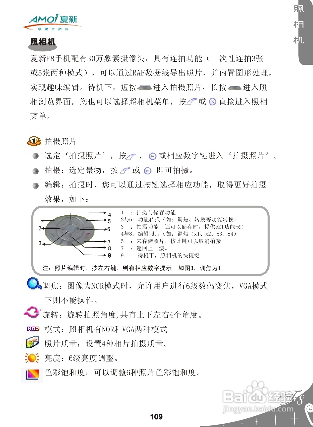 夏新F8手机使用说明书:[12]