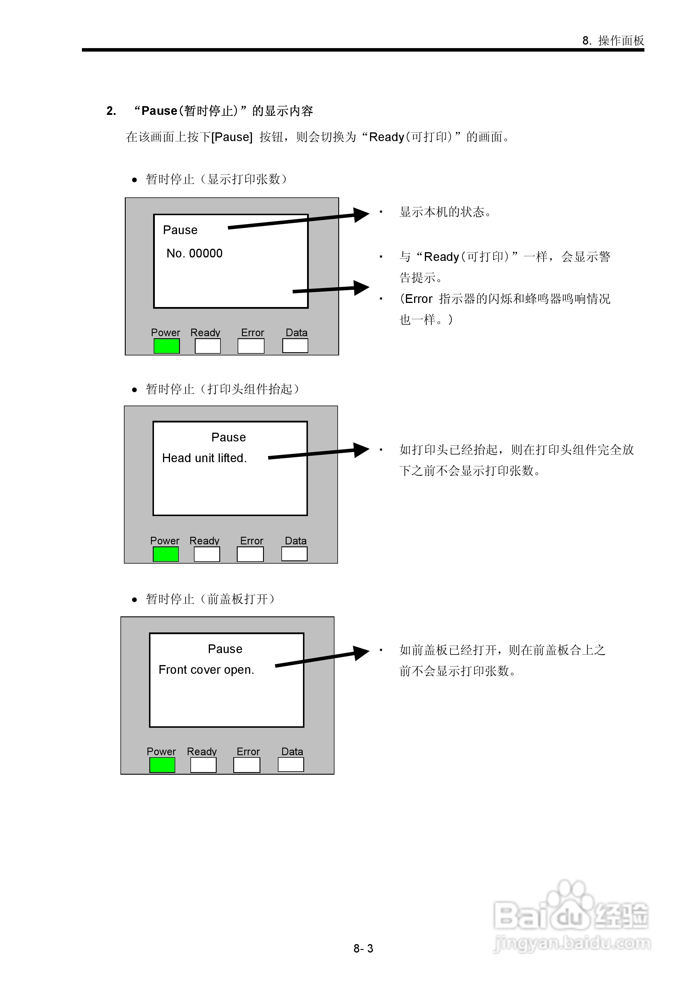 东芝 B-SX600打印机说明书:[7]