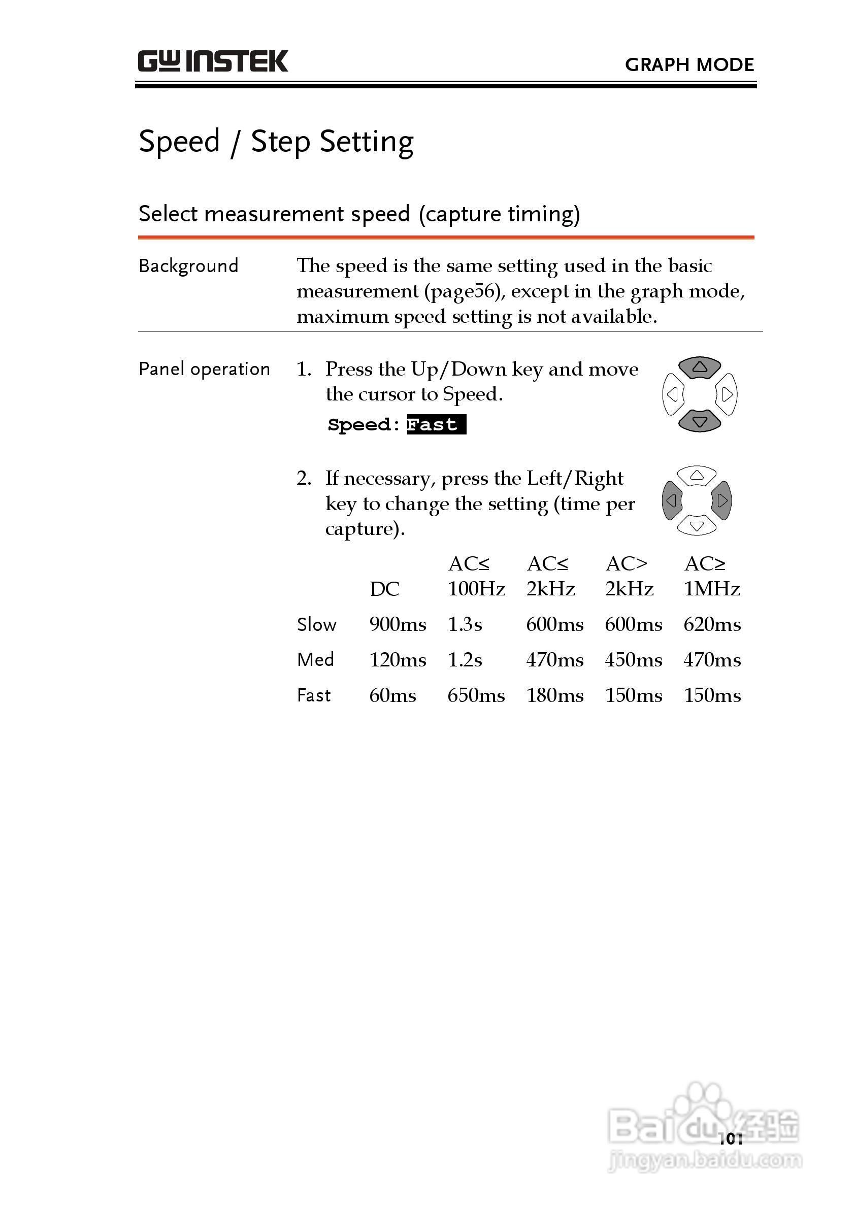 固纬LCR-8105G高精度LCR测试仪使用说明书:[11]