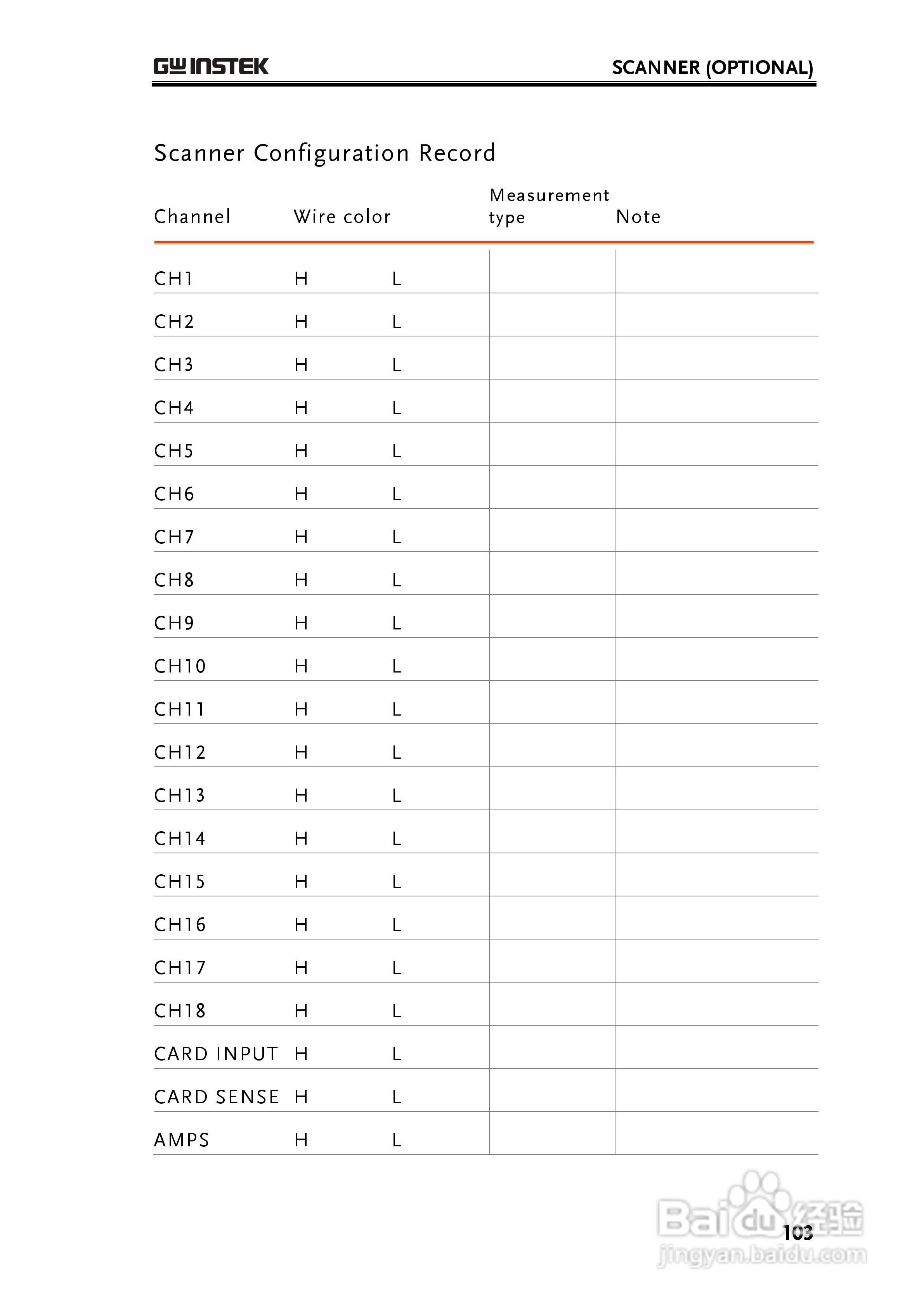 固纬GDM-8261数字万用表使用说明书:[11]