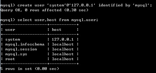 MySQL如何进行用户授权
