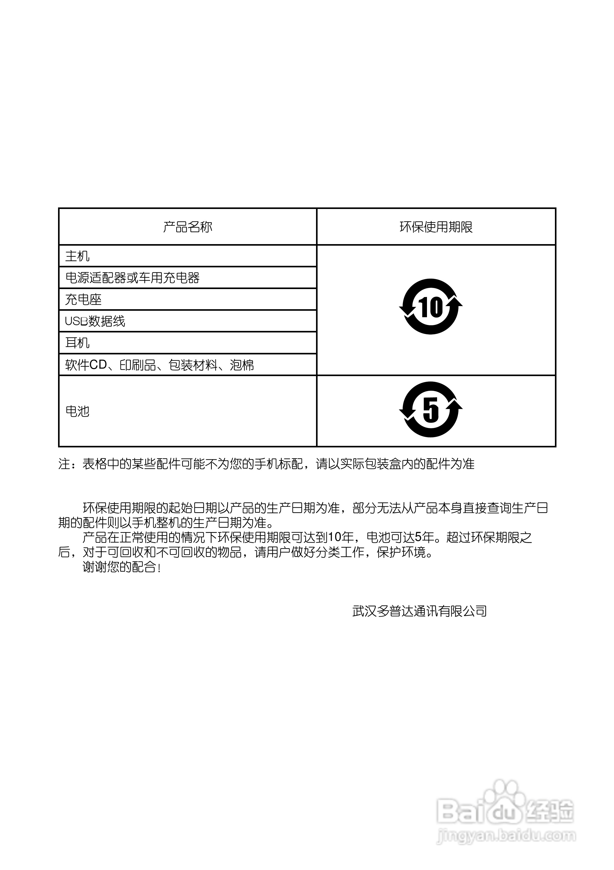 多普达Touch T3238手机使用说明书:[1]