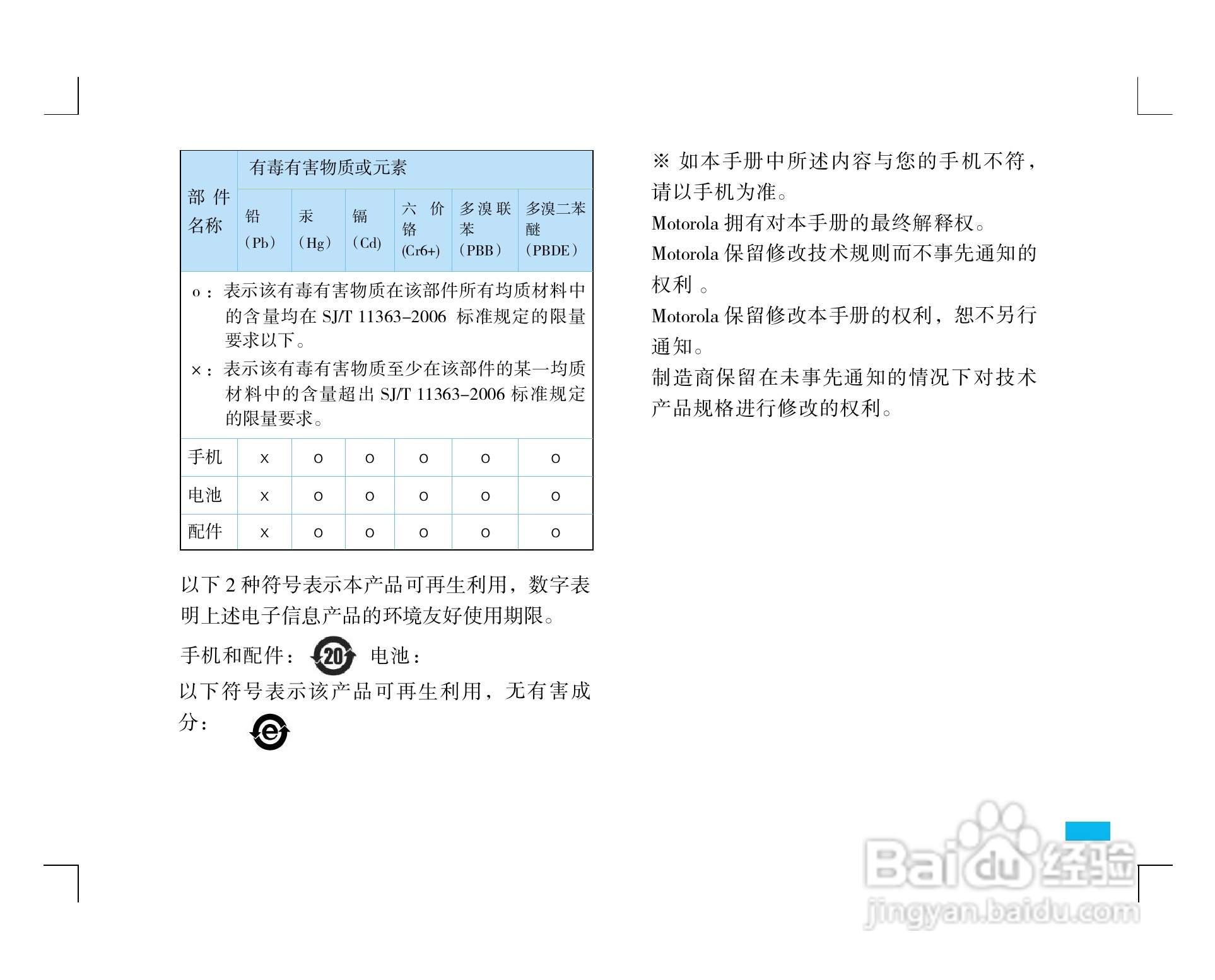 摩托罗拉ZN5手机使用说明书:[8]