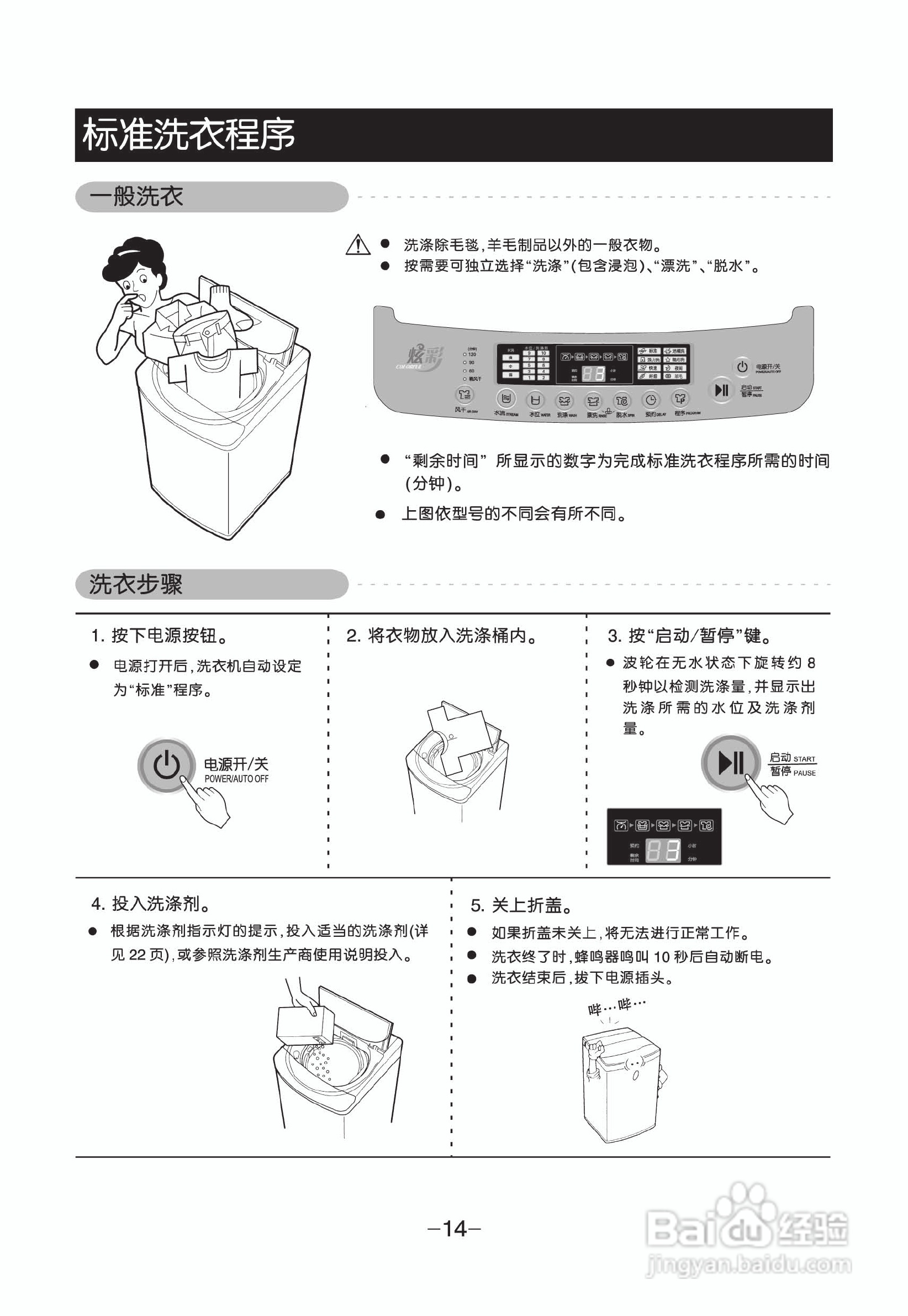 LG XQB70-S3STJ洗衣机使用说明书:[2]