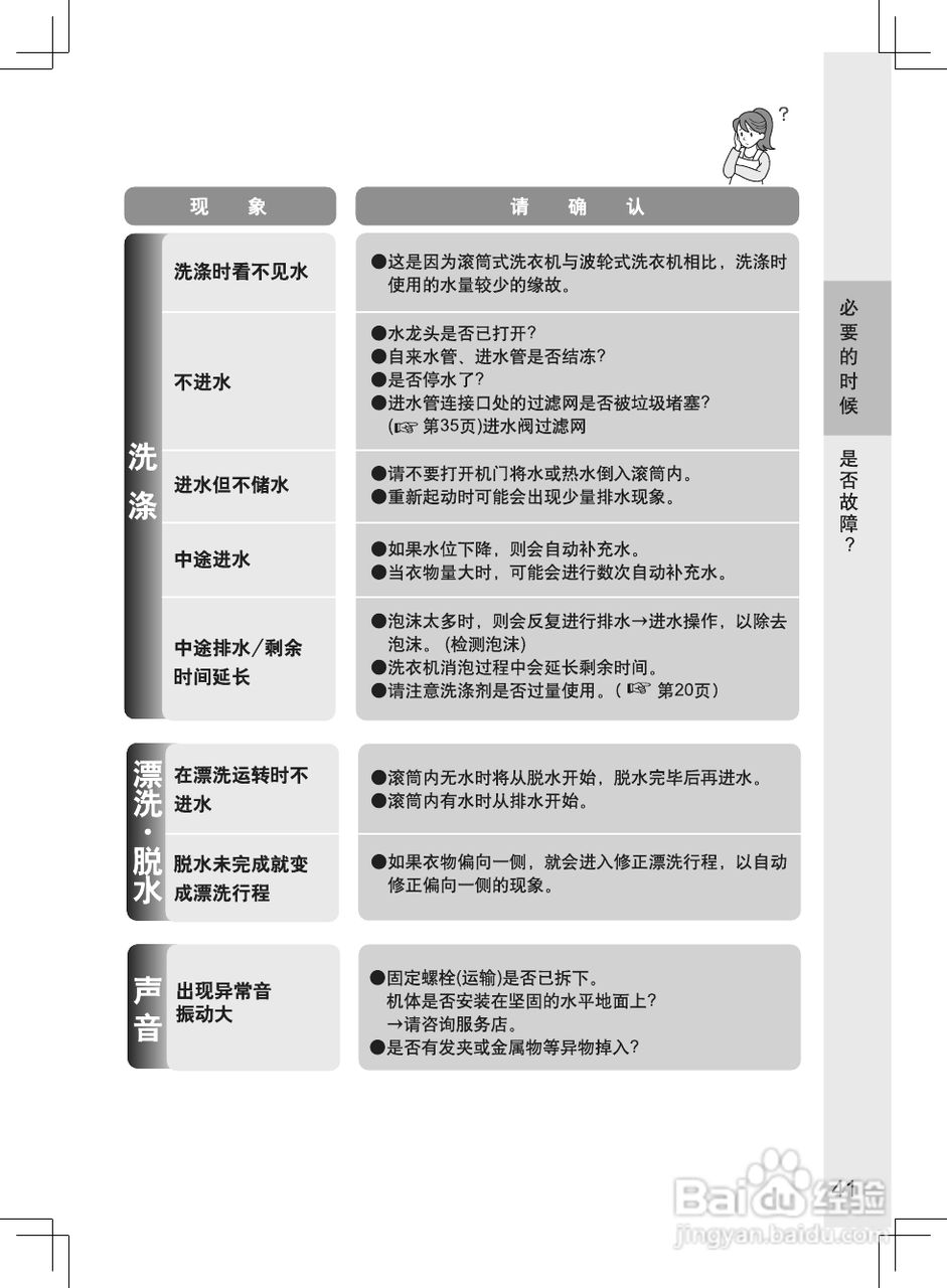 松下滚筒洗衣机变频阿尔法系列XQG70-VD76ZN使用说明书:[5]