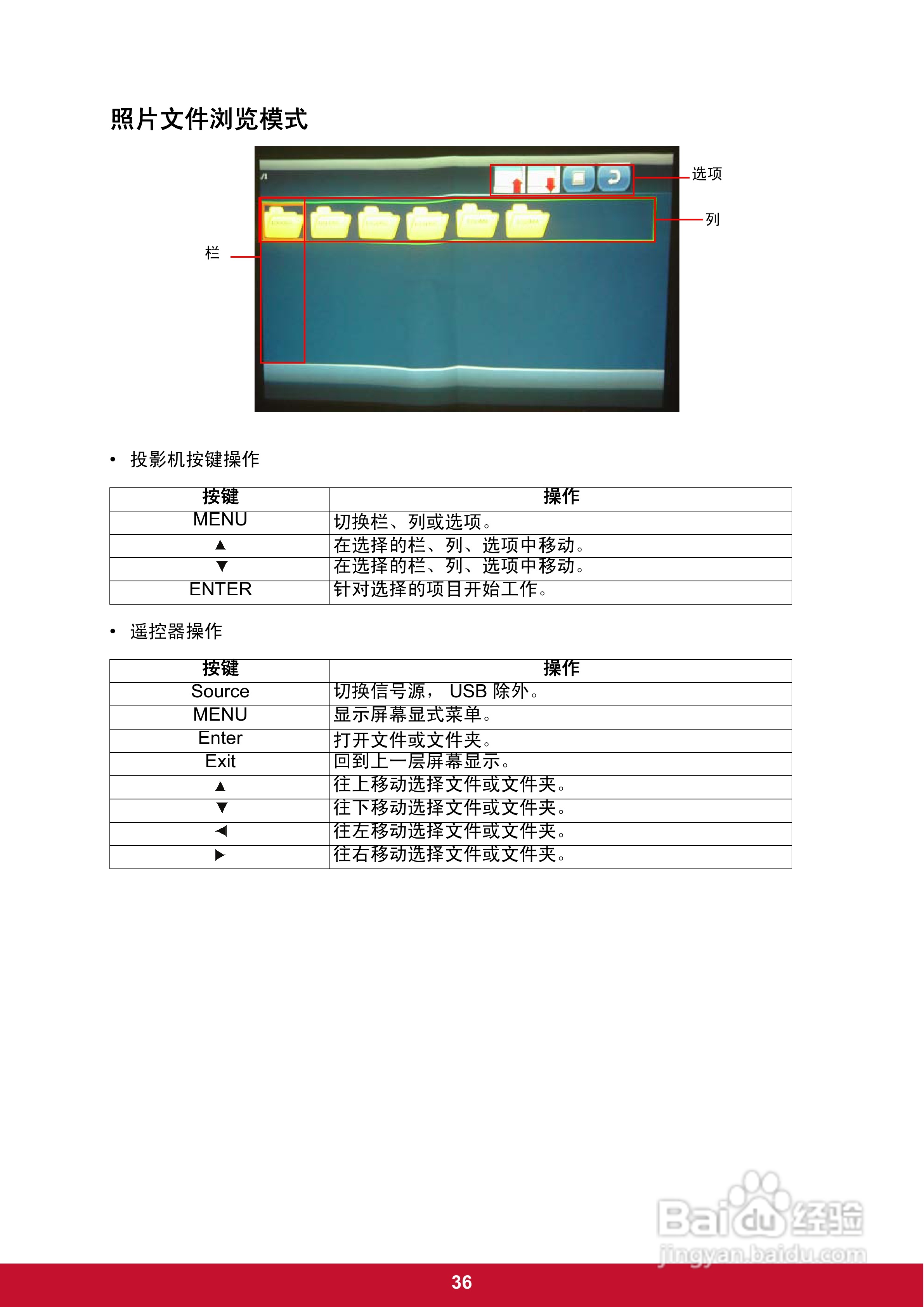 优派PLED-W200投影机使用说明书:[4]