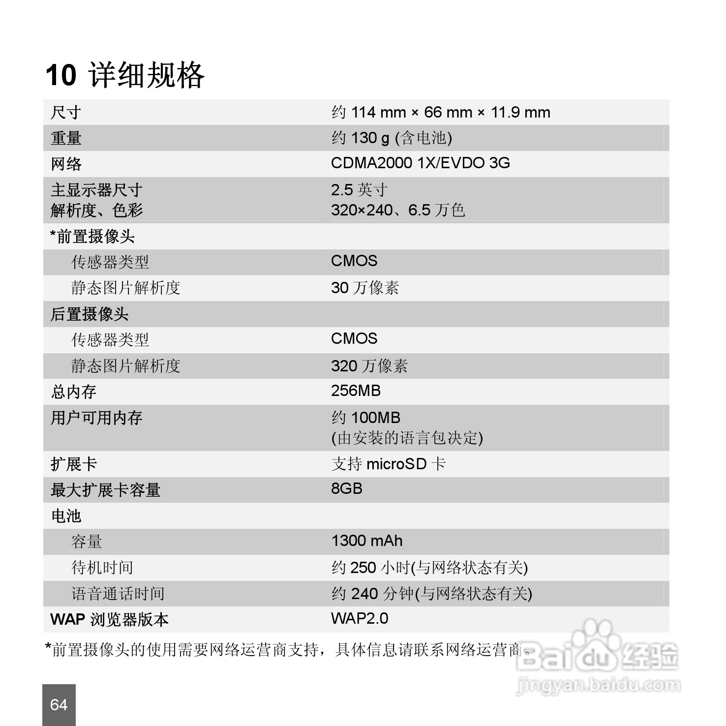 中兴ZTE-E N72手机使用说明书:[7]