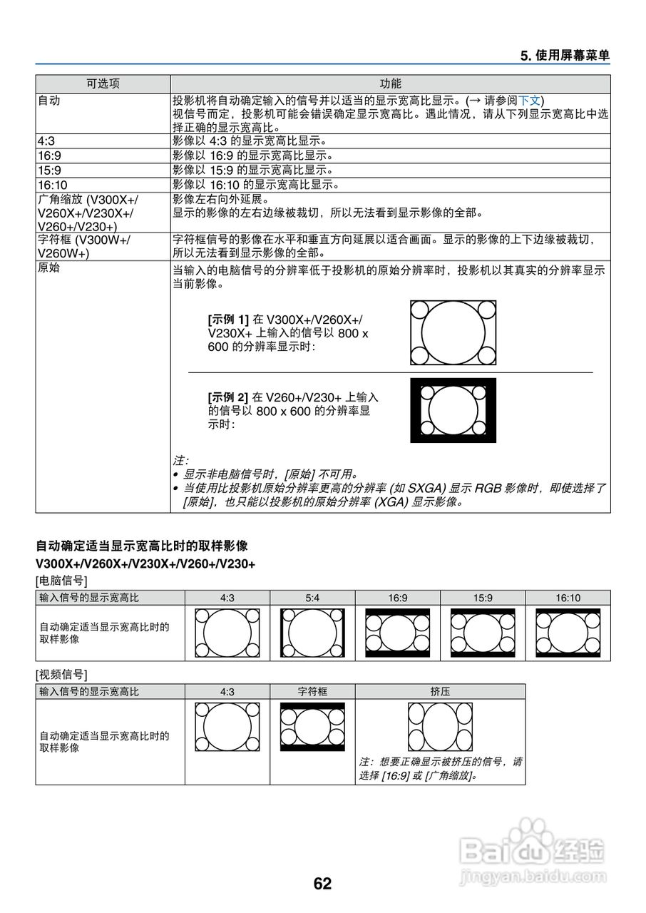 日电NP-V260W+投影机说明书:[8]