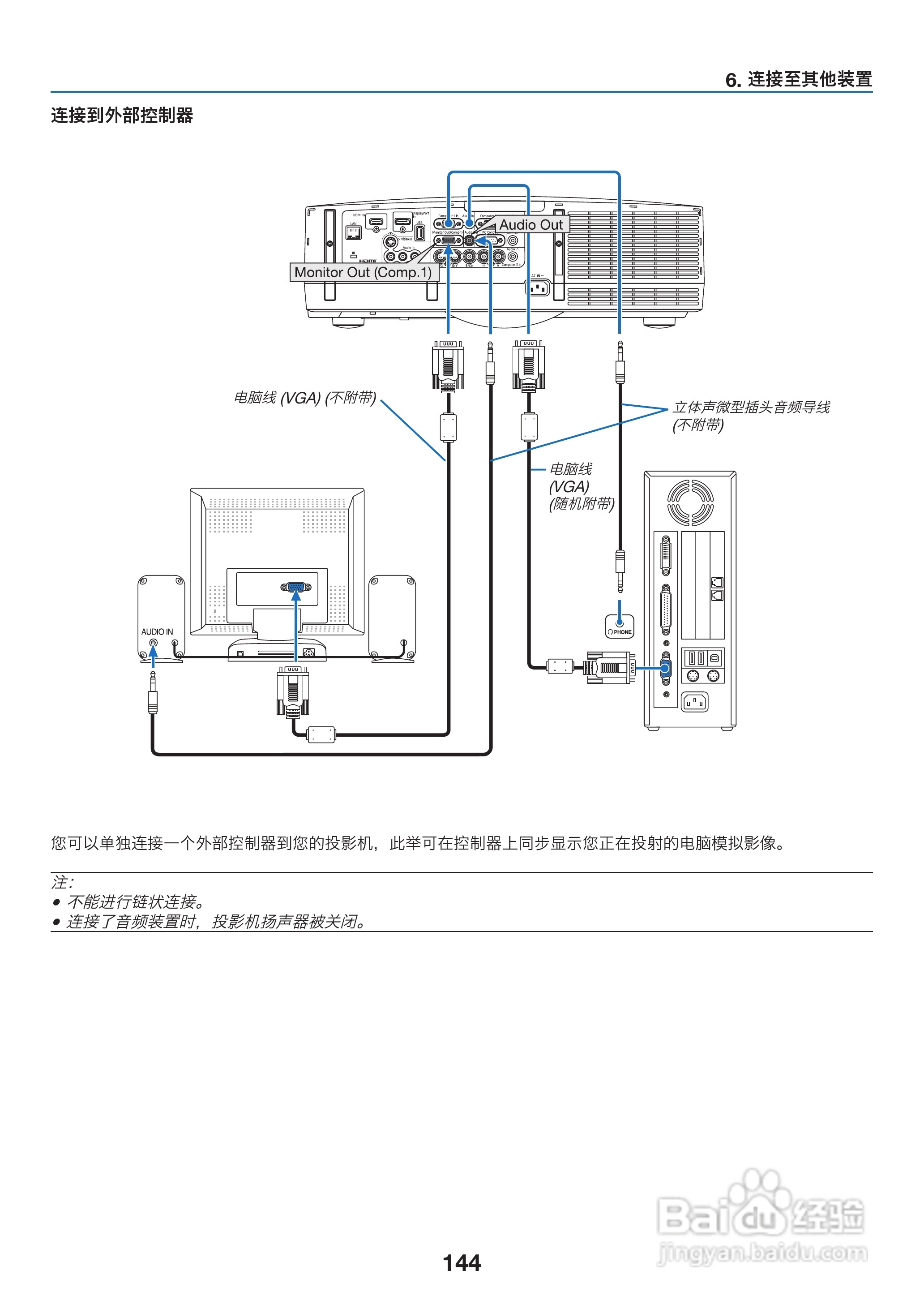 理光PJ WX6170N投影机说明书:[16]