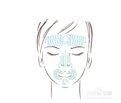 洗脸掌握方法