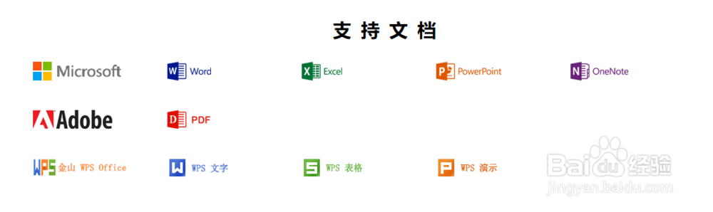 永中DCS与office web 365的区别分析