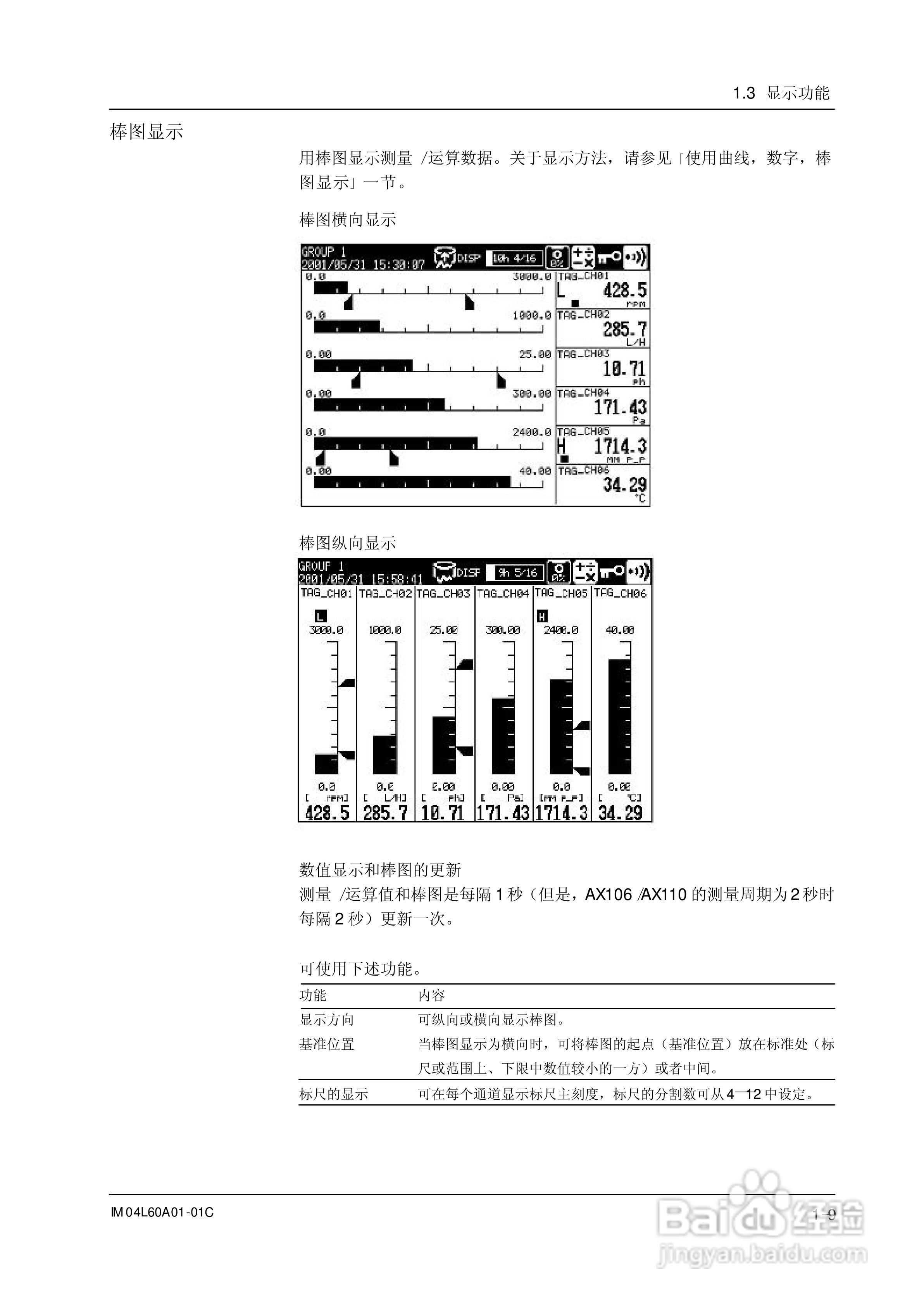 AX100无纸记录仪说明书:[3]