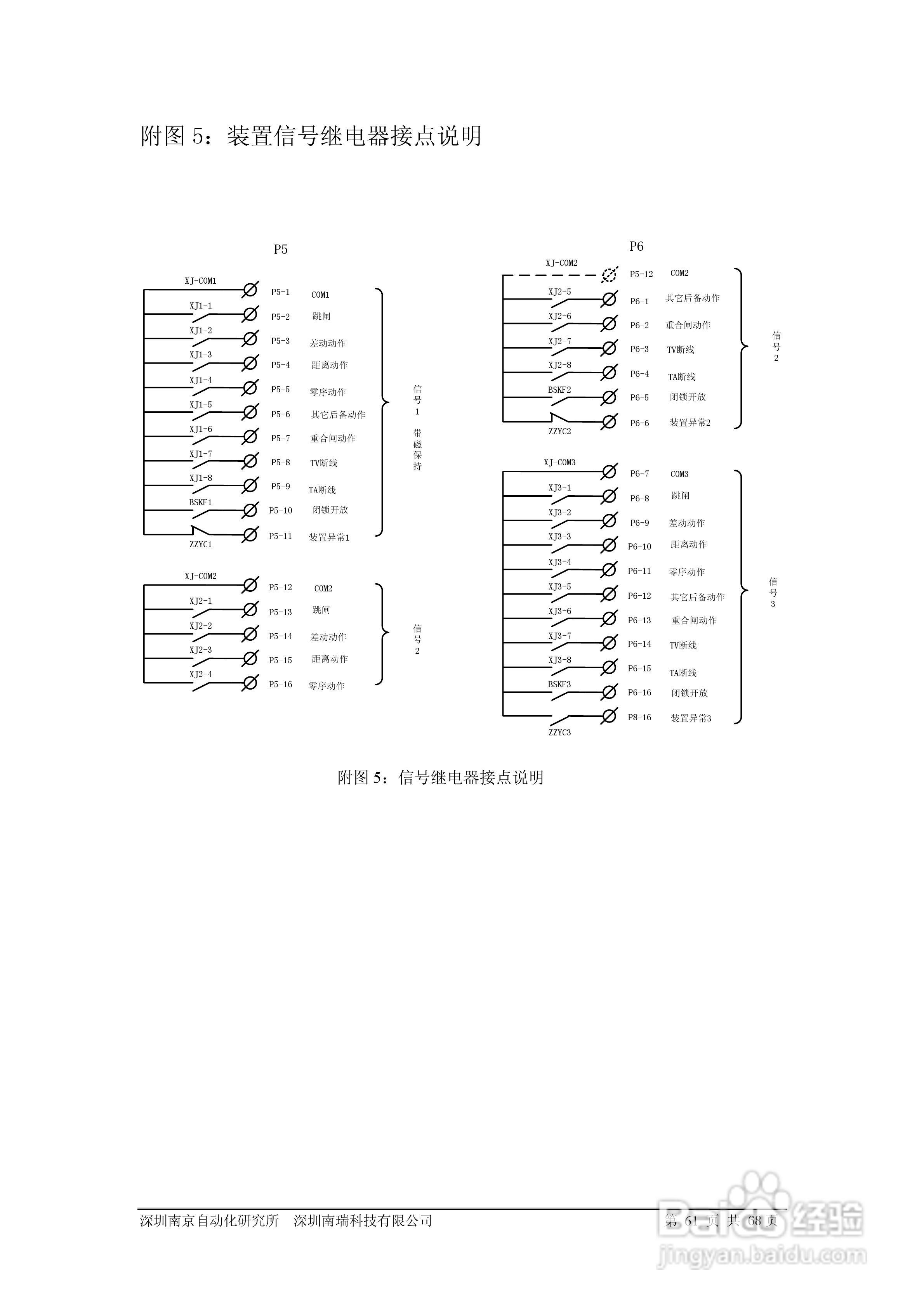 PRS-753D光纤分相纵差成套保护装置说明书:[5]