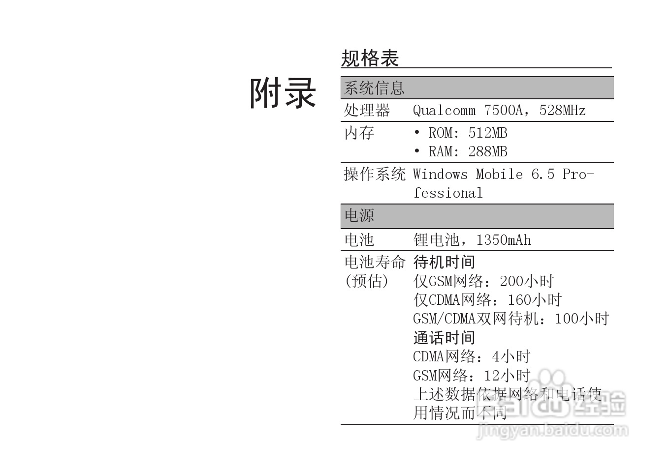 多普达T5399手机使用说明书:[8]