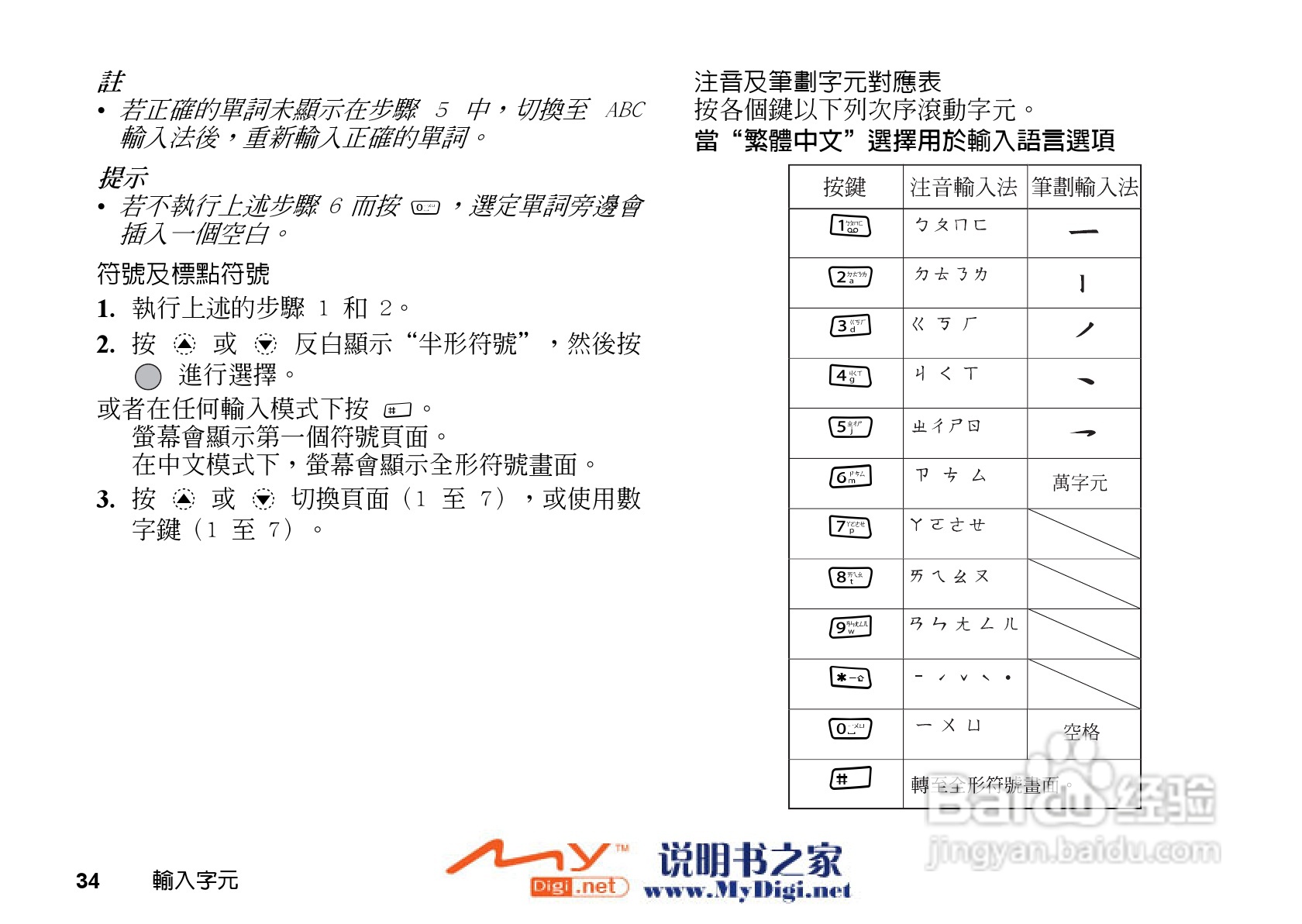 夏普GX-31手机使用说明书:[4]