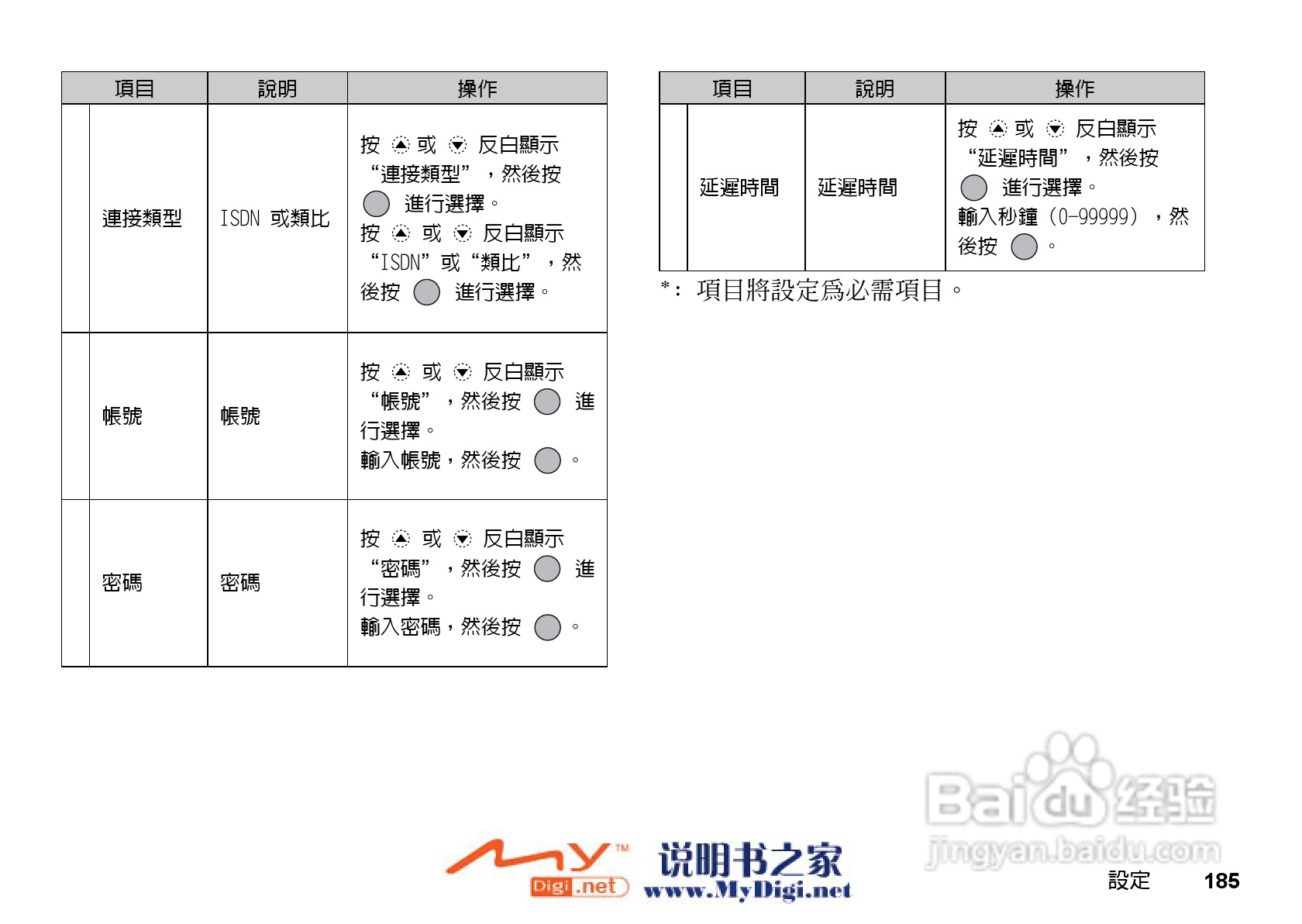 夏普GX-31手机使用说明书:[19]