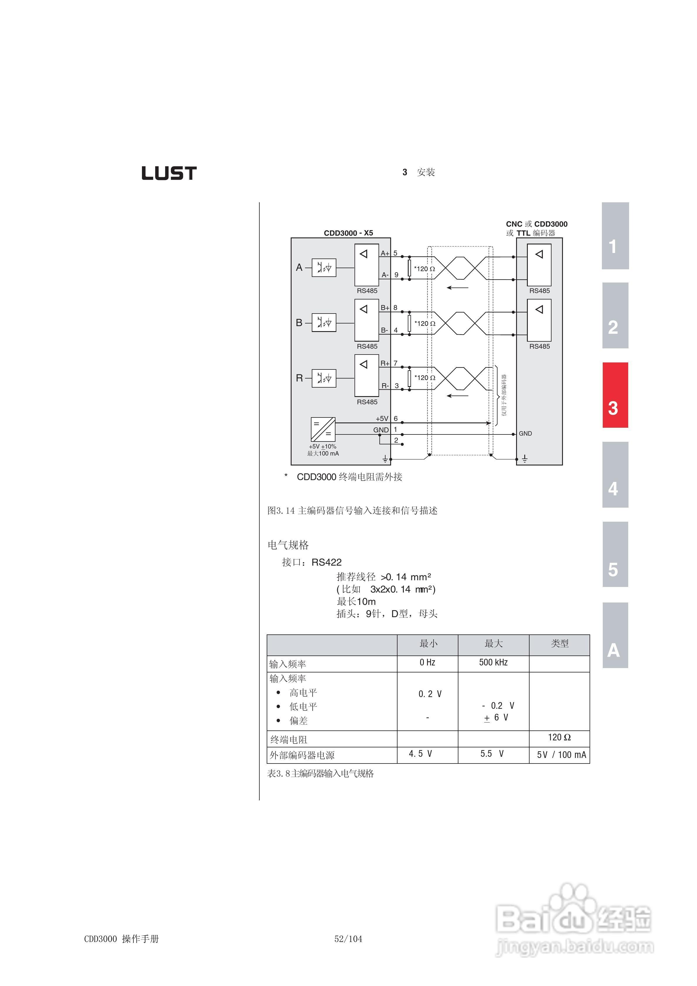 Lust路斯特CDD3000伺服驱动器操作手册:[6]