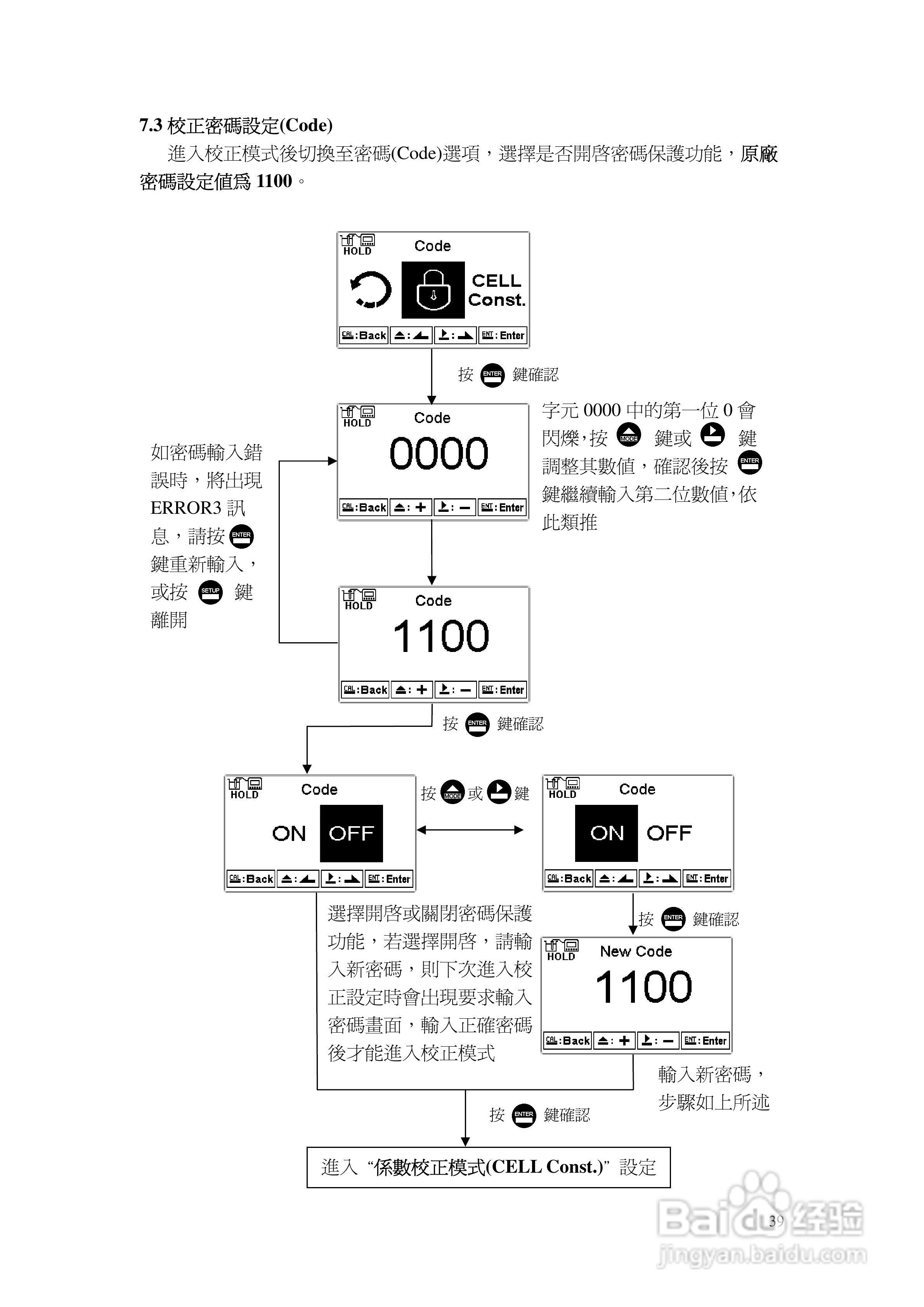 上泰EC4110智能型电导率电阻率控制器操作手册:[4]