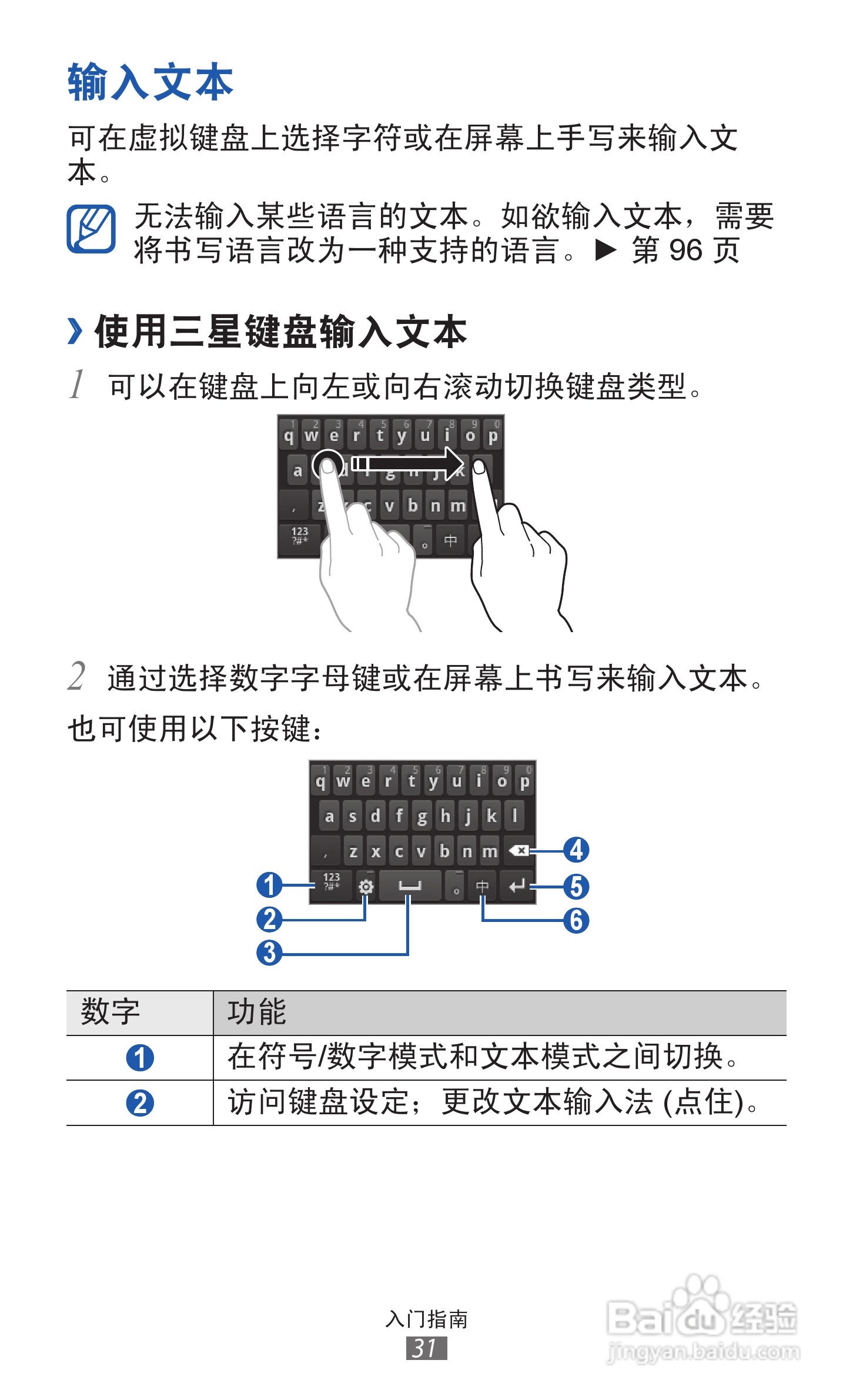 三星GT-S5360手机使用说明书:[4]