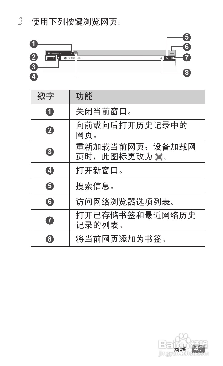三星GT-P7300手机使用说明书.:[5]