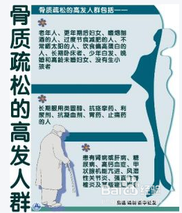 减肥引发8大疾患危机
