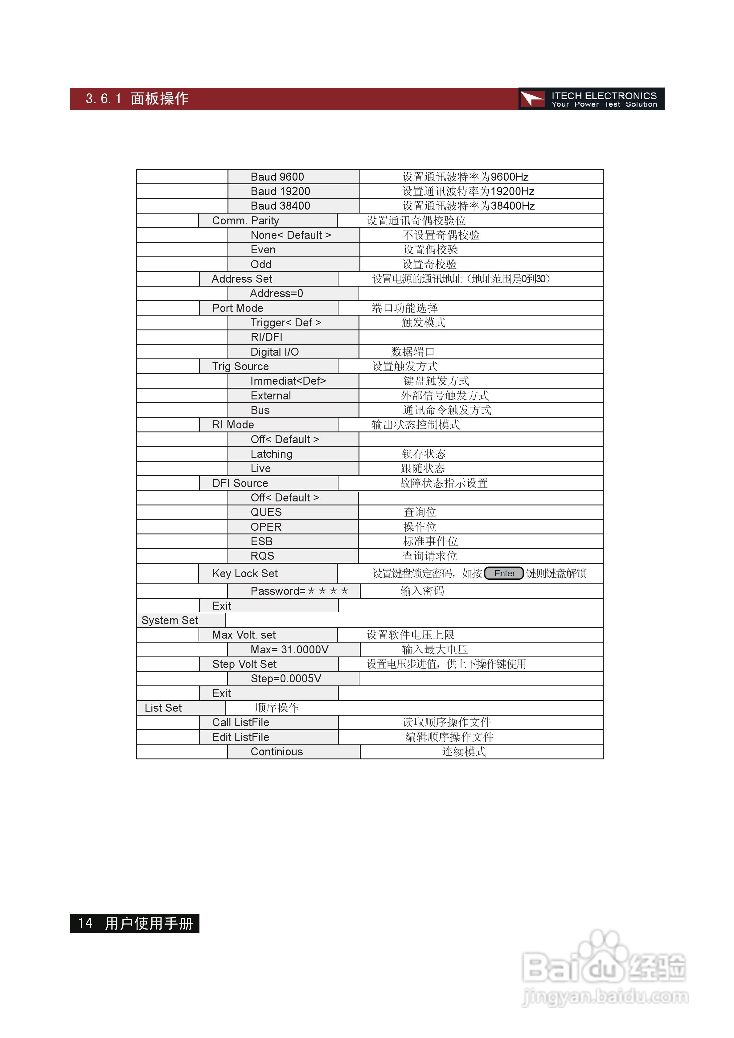 IT6160系列电源用户使用手册:[2]
