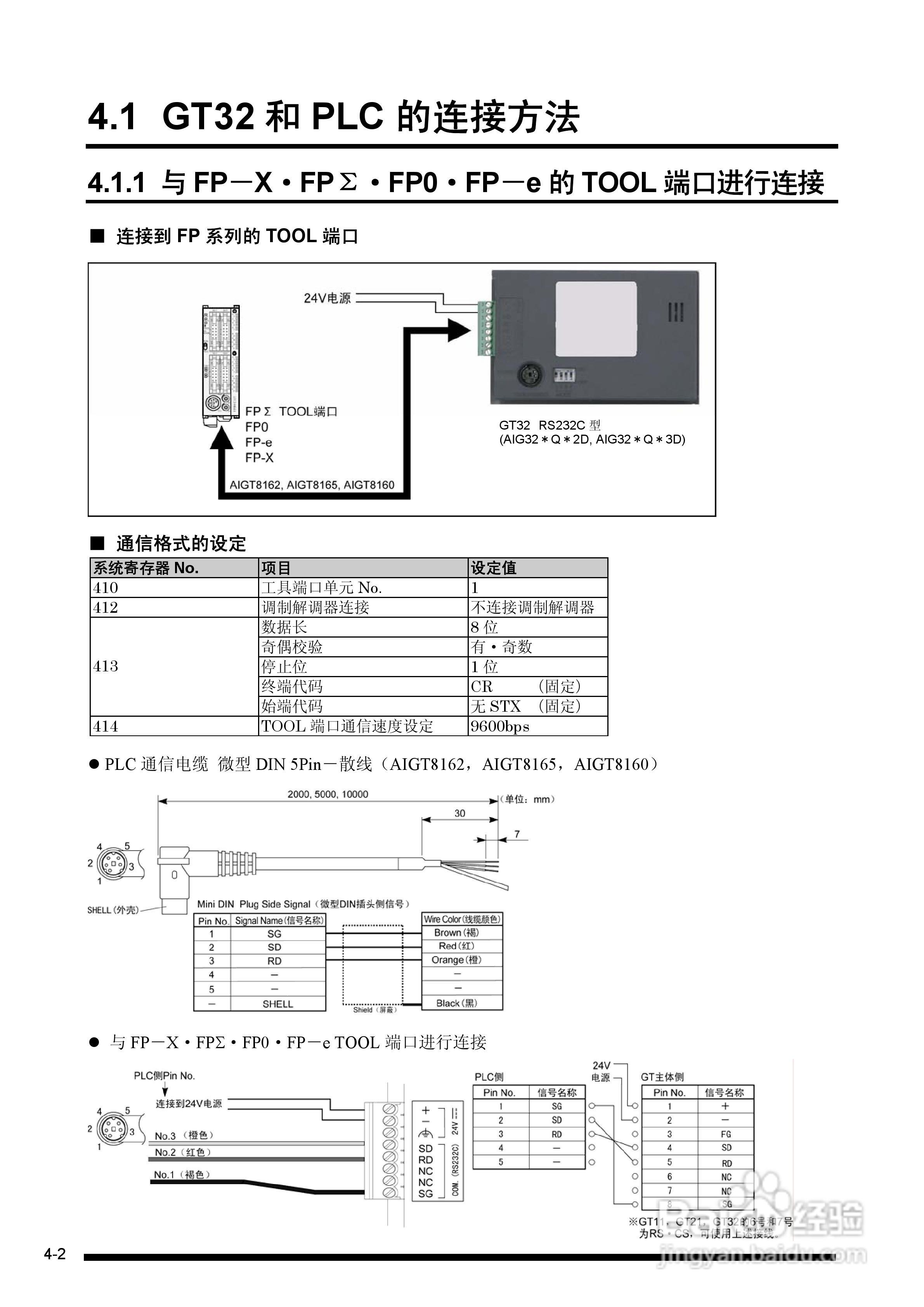 松下触摸屏GT32用户手册:[5]