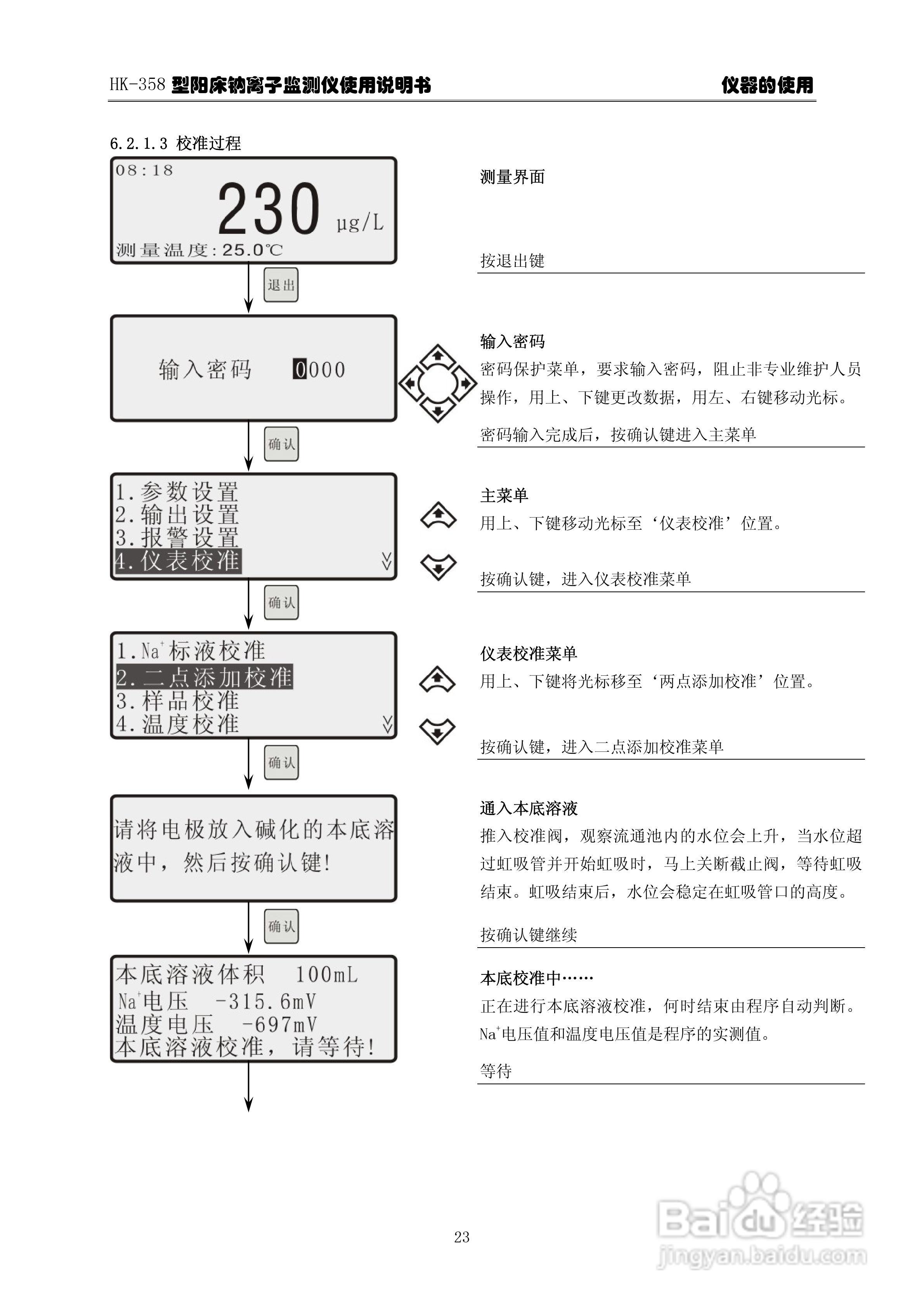 华科仪HK-358/3.0型阳床钠离子监测仪使用说明书v30:[3]