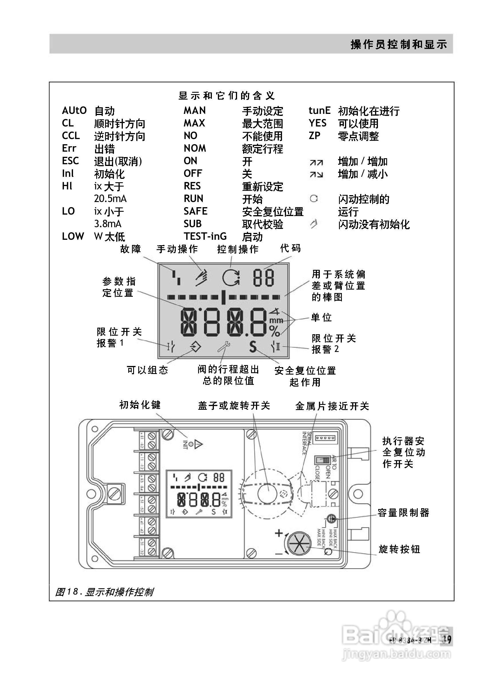 Samson 3730型阀门定位器中文安装维修手册:[4]