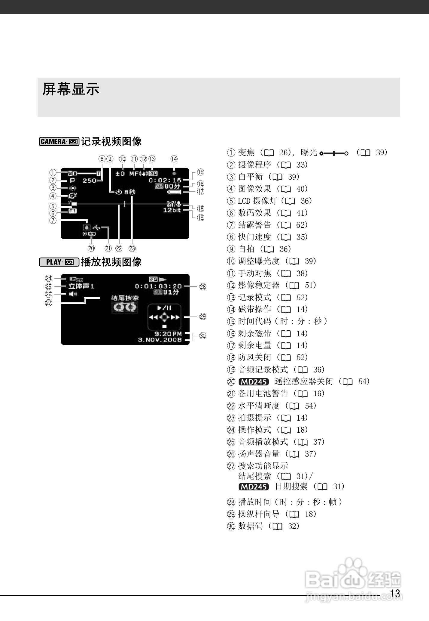 佳能MD225数码摄像机使用说明书:[2]