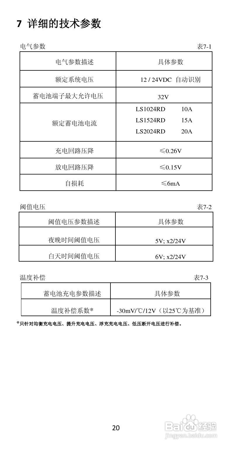 LS-RD太阳能双路控制器产品说明书:[3]