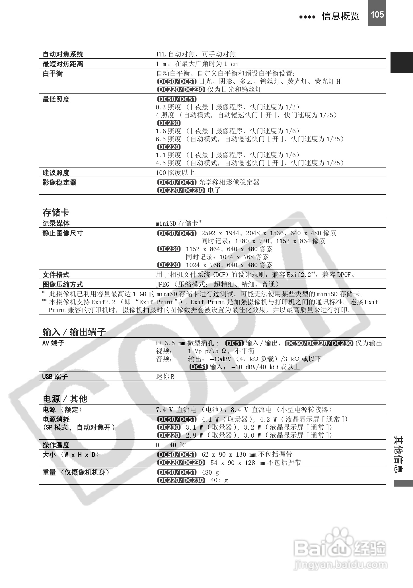 佳能DC230数码摄相机使用说明书:[11]