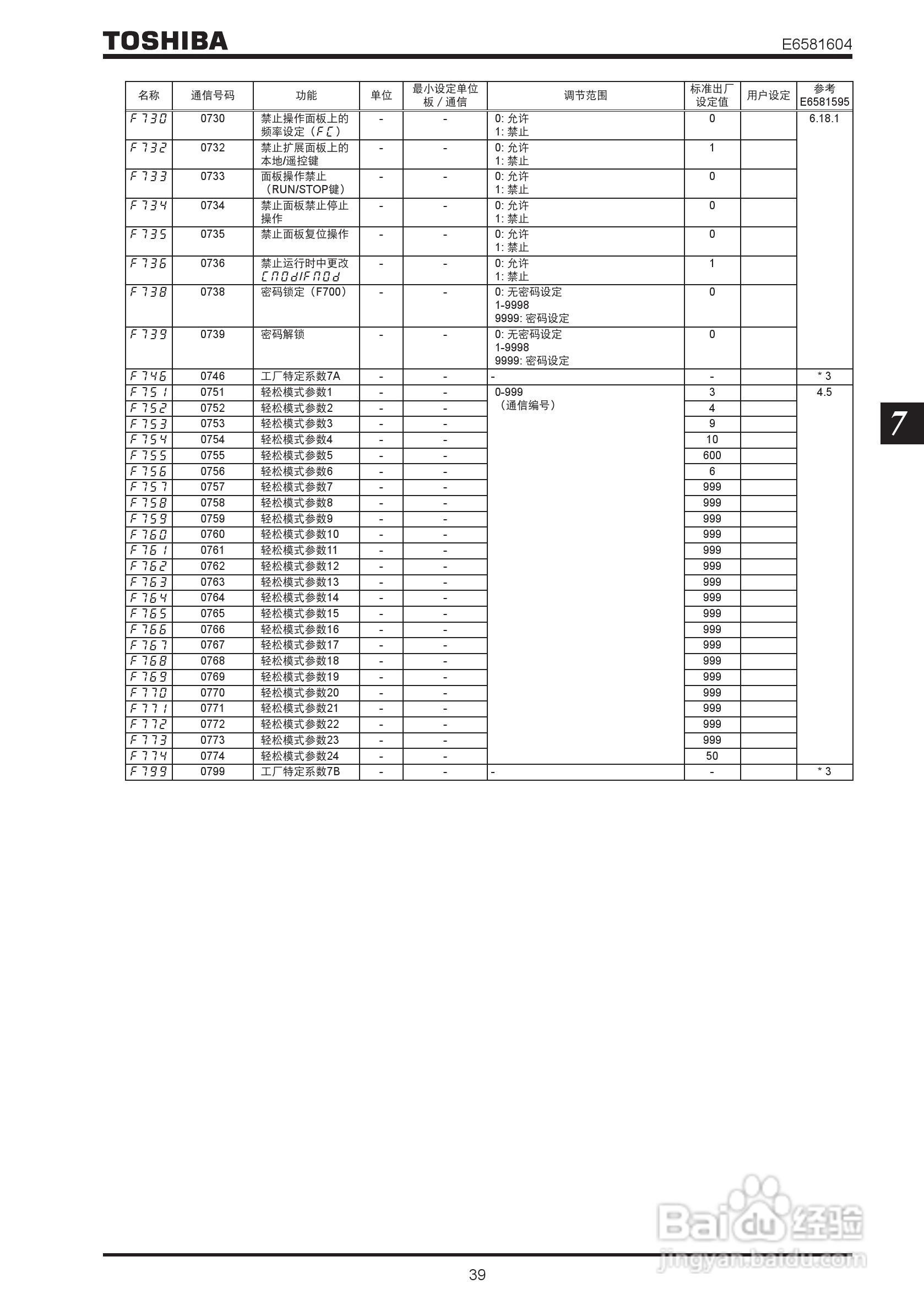 TOSHIBA工业用变频调速器VF-nC3使用说明书:[4]