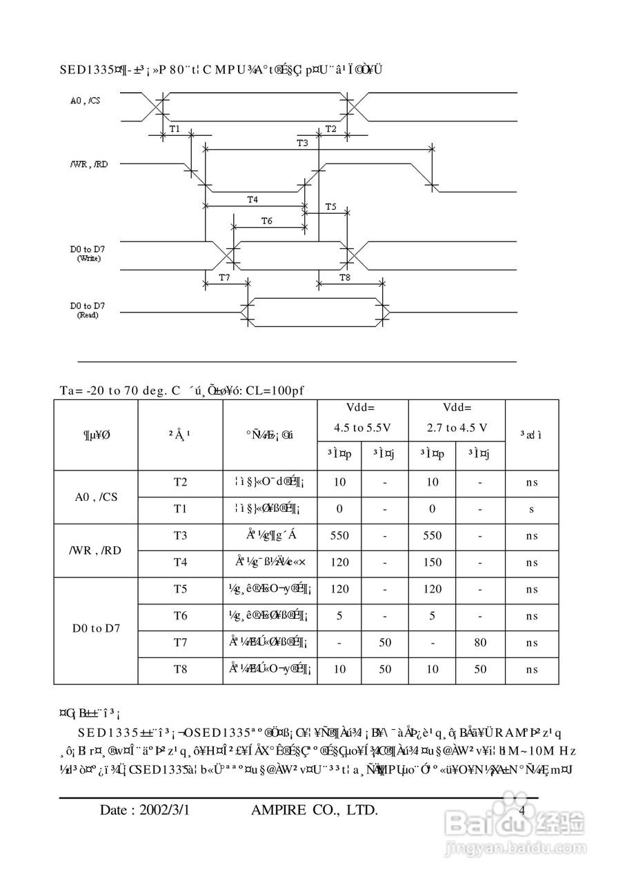 SED1335控制器使用说明书:[1]