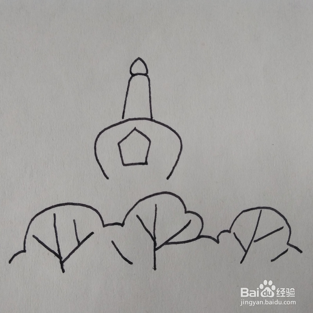 怎么画一幅简单的北海公园卡通儿童简笔画？