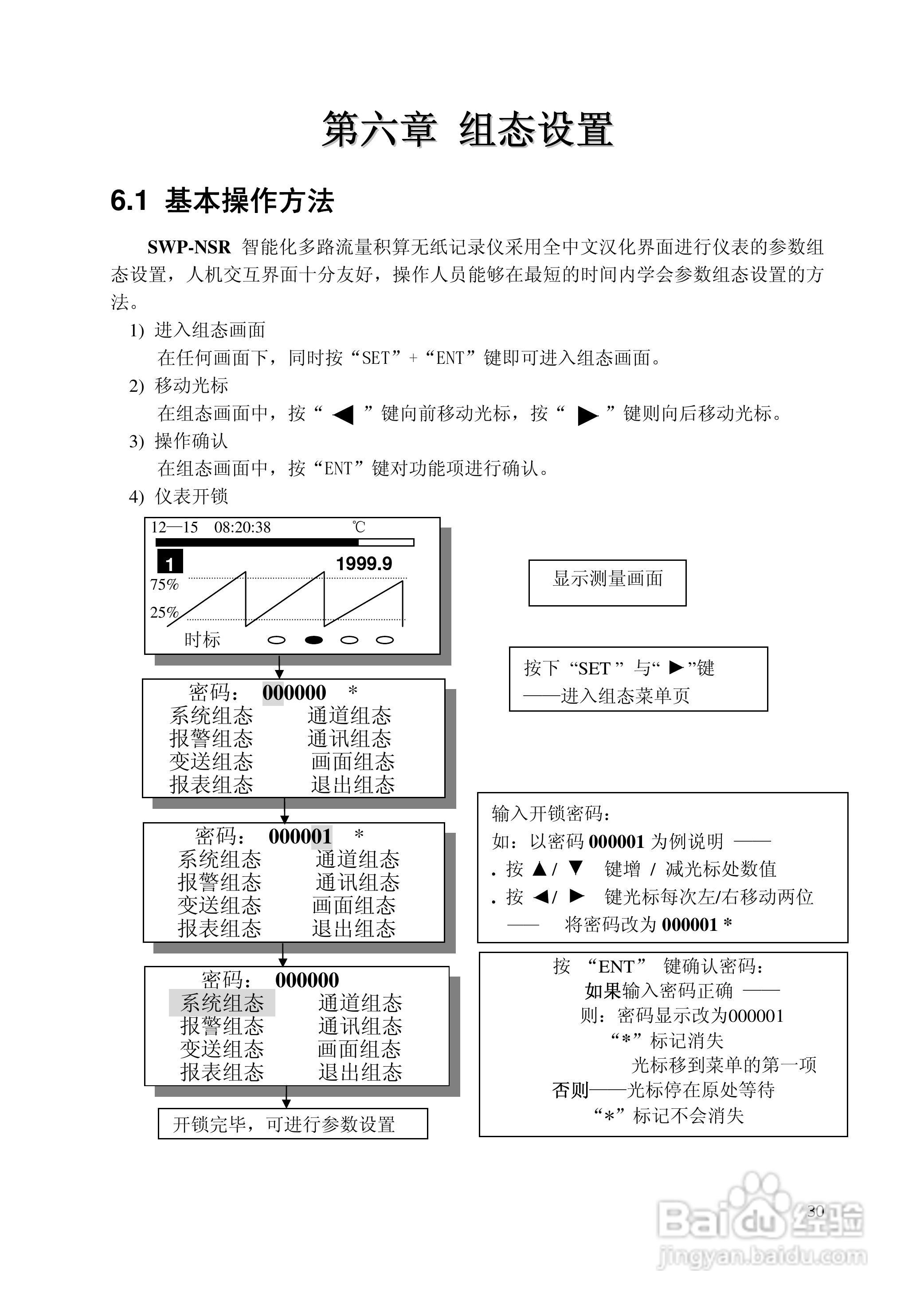 昌晖SWP-NSR100单色无纸记录仪（普通）说明书:[4]