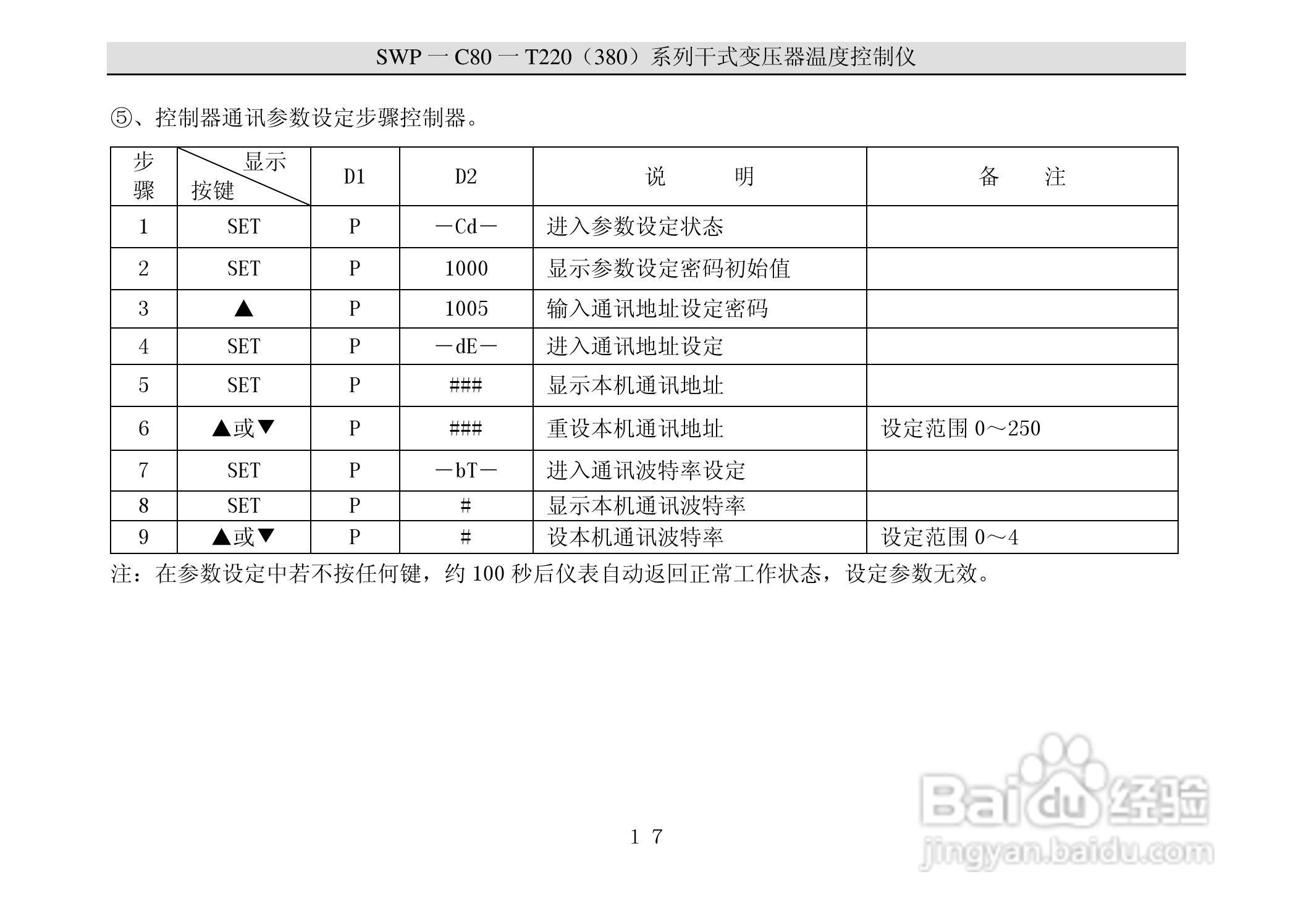 昌晖C80干式变压器温度控制仪说明书:[2]