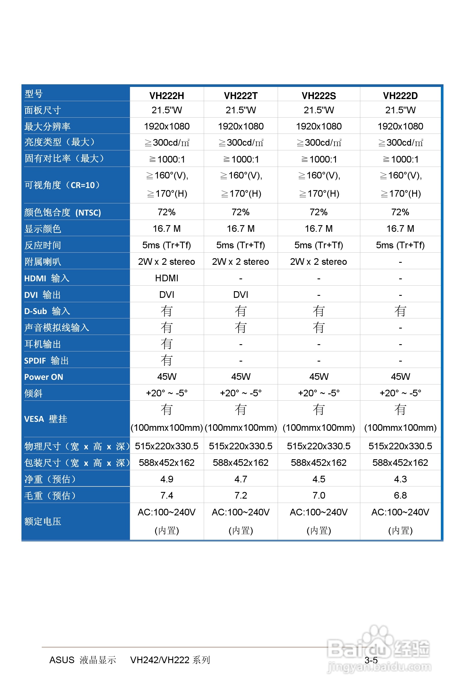 华硕VH222液晶显示器使用说明书:[2]