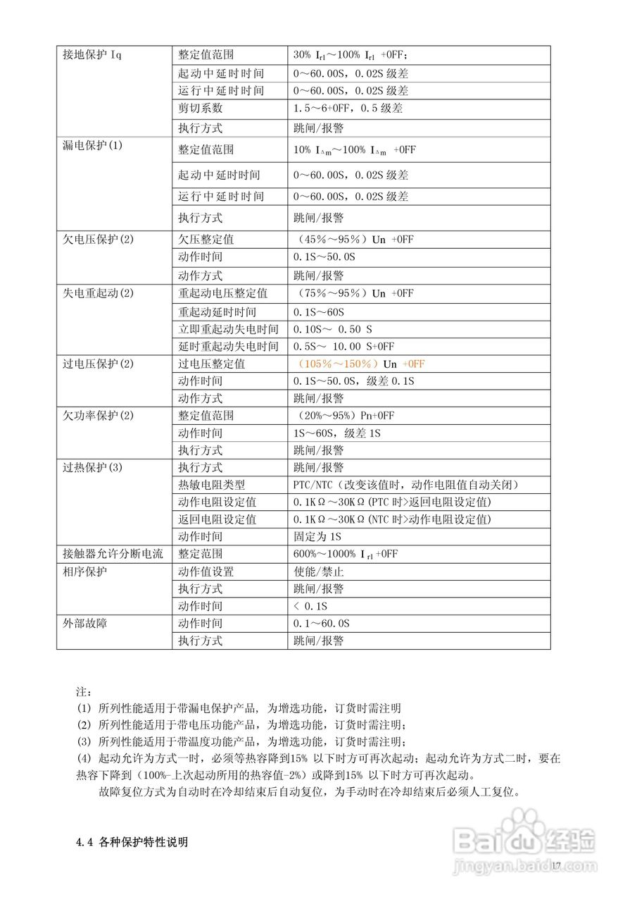 AEC AEC4900智能型电机控制器技术说明书:[2]
