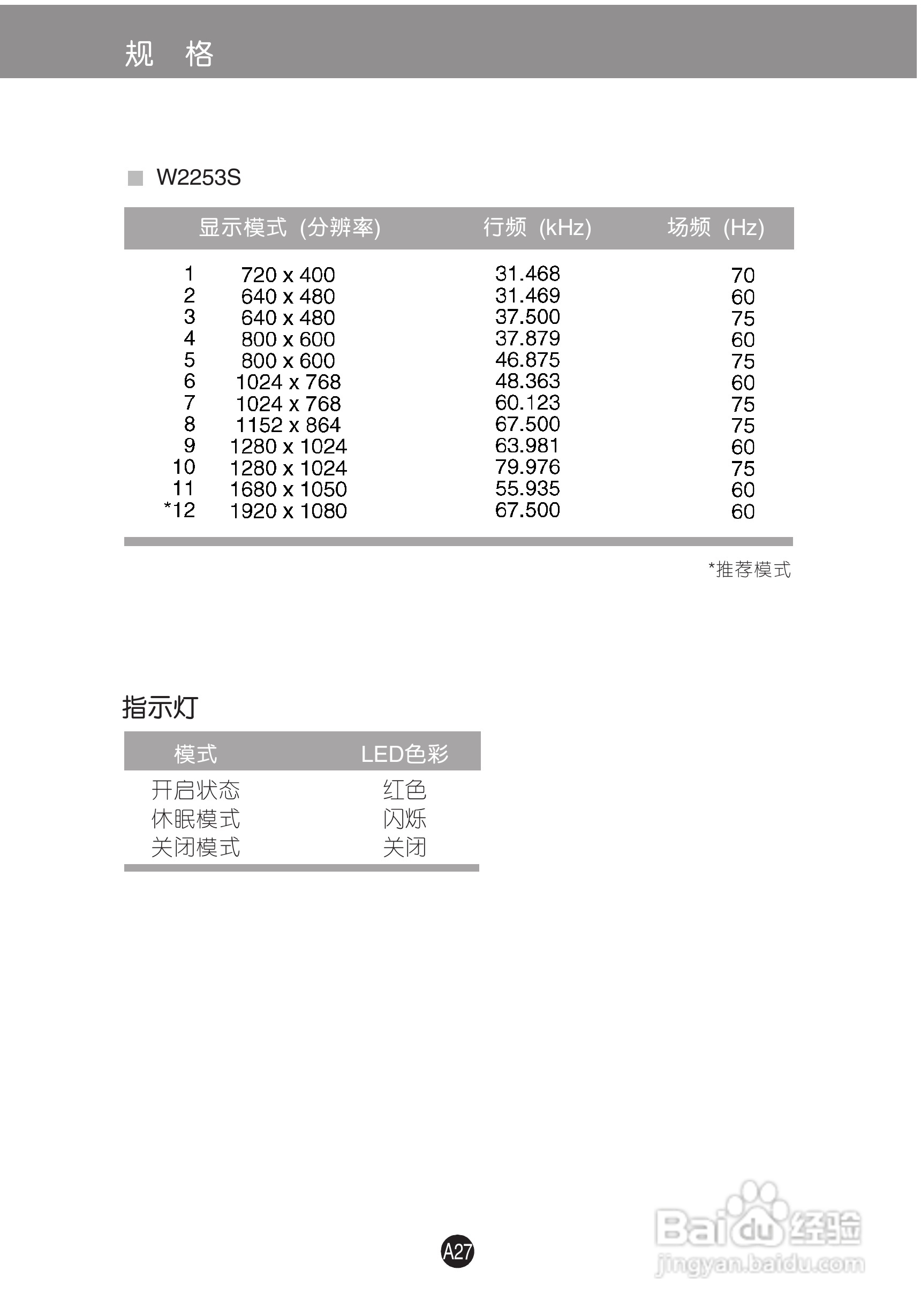 LG W1953S液晶显示器使用说明书:[3]