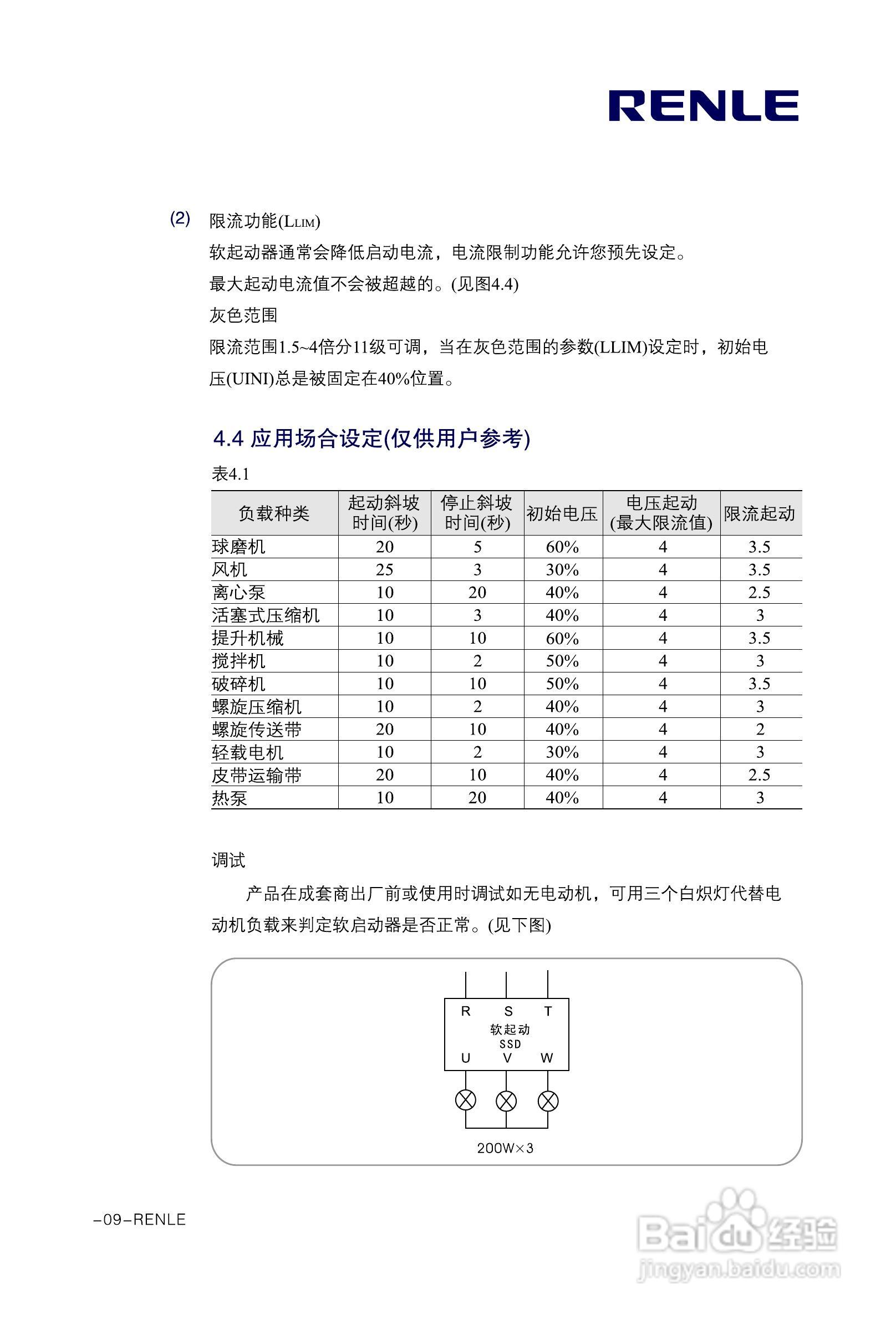 雷诺尔SSD-320软起动器用户手册:[2]