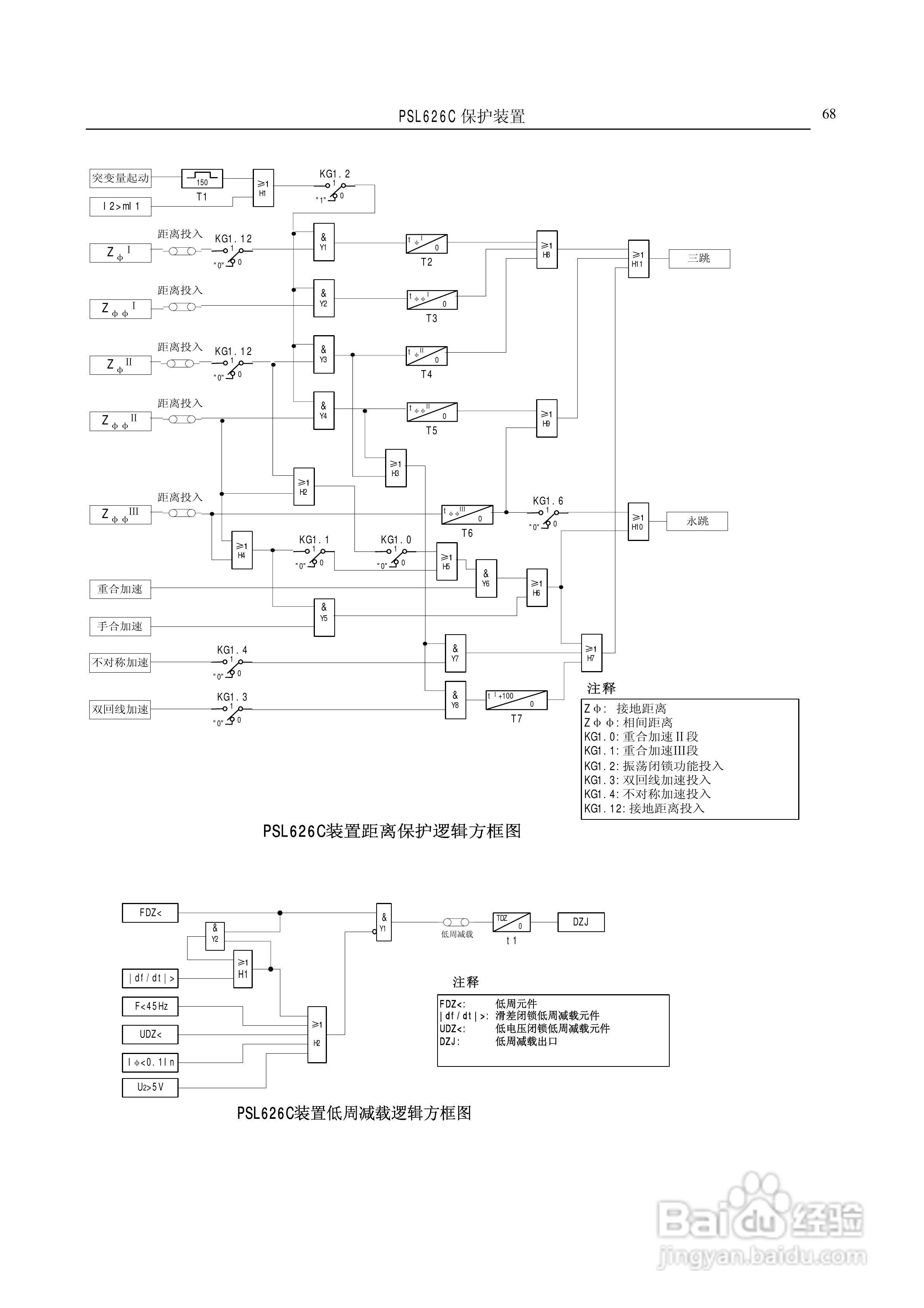 国电南自PSL626C数字式线路保护装置技术说明书:[8]