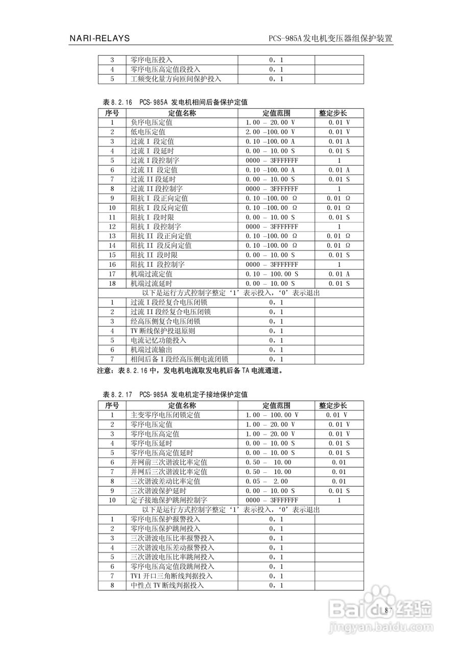 国瑞继保PCS-985A发电机变压器组保护装置技术说明书:[10]