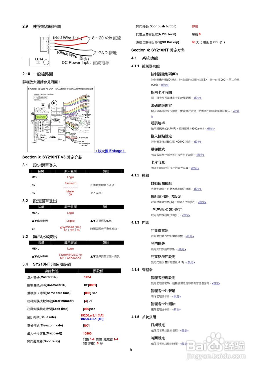 SYRIS SY210NT V5网路型多门控制器安装说明书:[1]