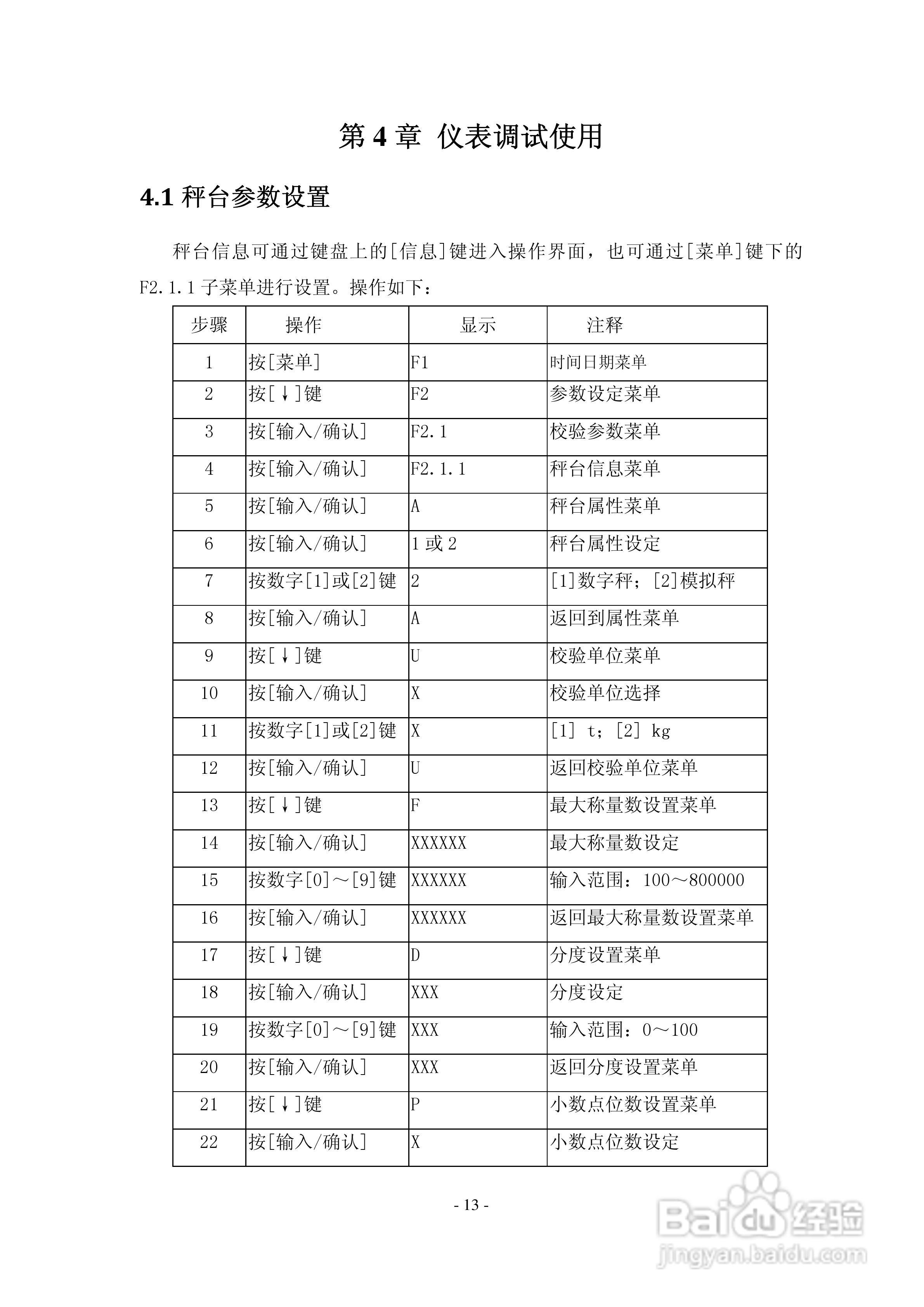 EDP-801汽车衡仪表说明书:[2]