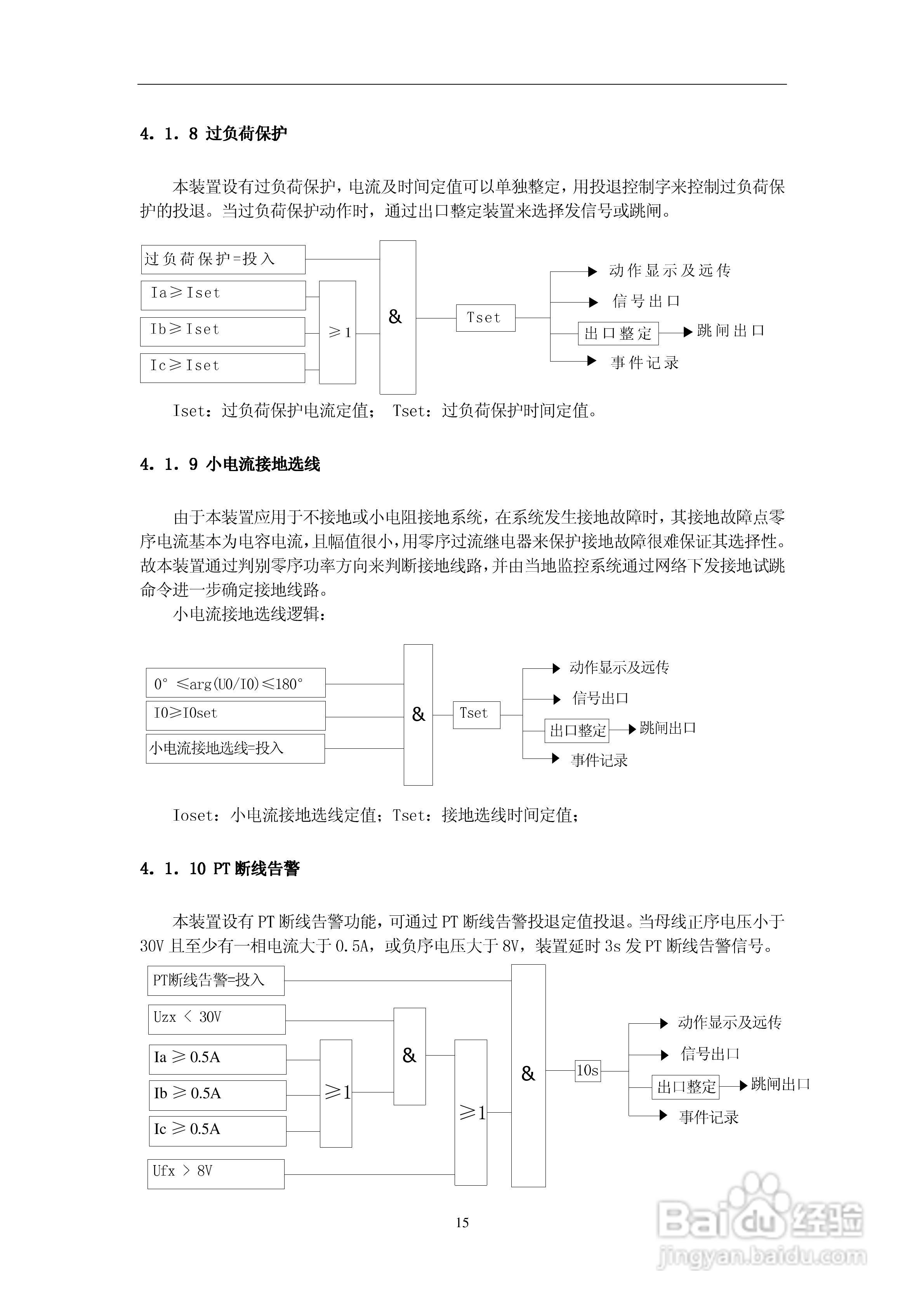 安瑞FSA3200保护测控装置说明书:[2]