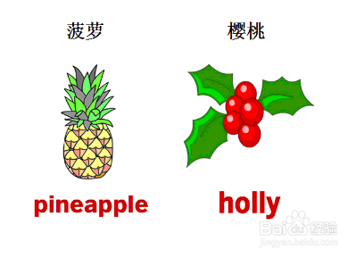 如何才能学好英语那