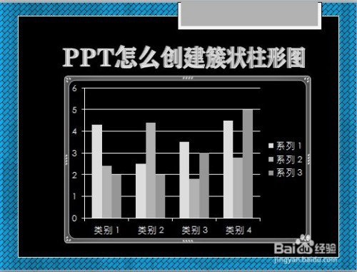 ppt怎么创建簇状柱形图