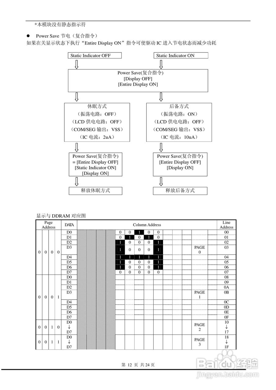 液晶显示模块EDM12864-GR说明书:[2]