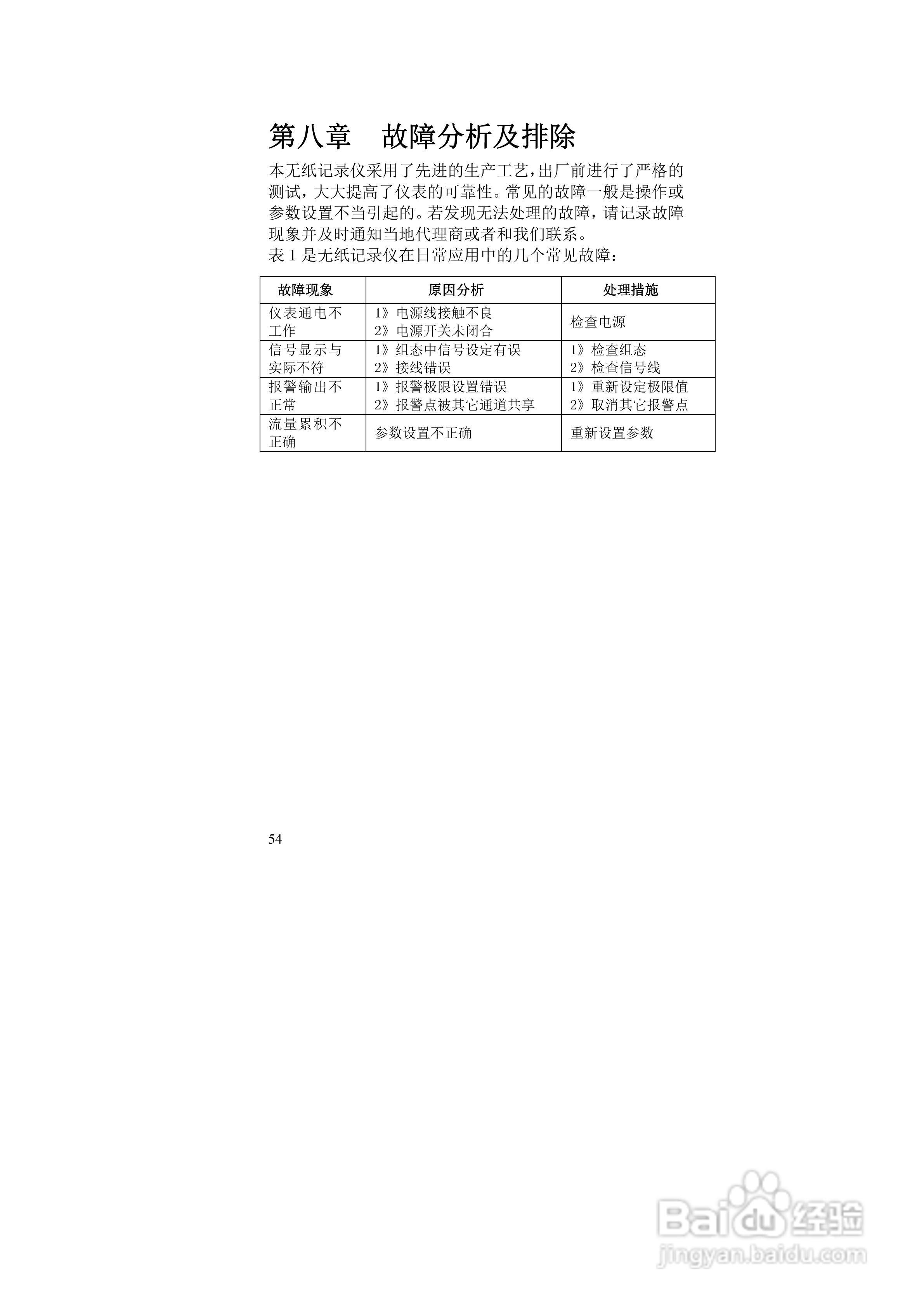 同扬CJ4100无纸记录仪说明书:[6]